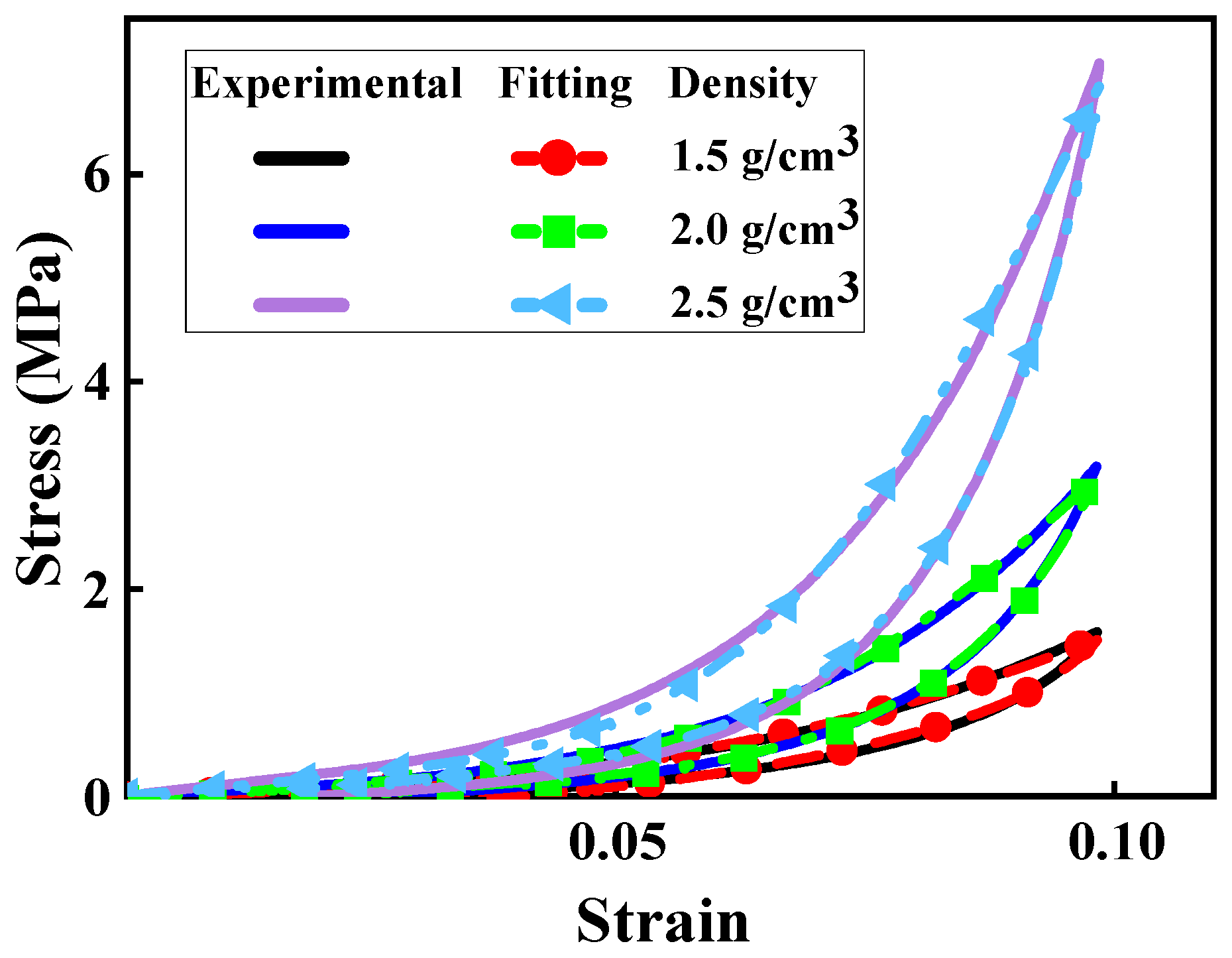 Symmetry 17 00382 g005