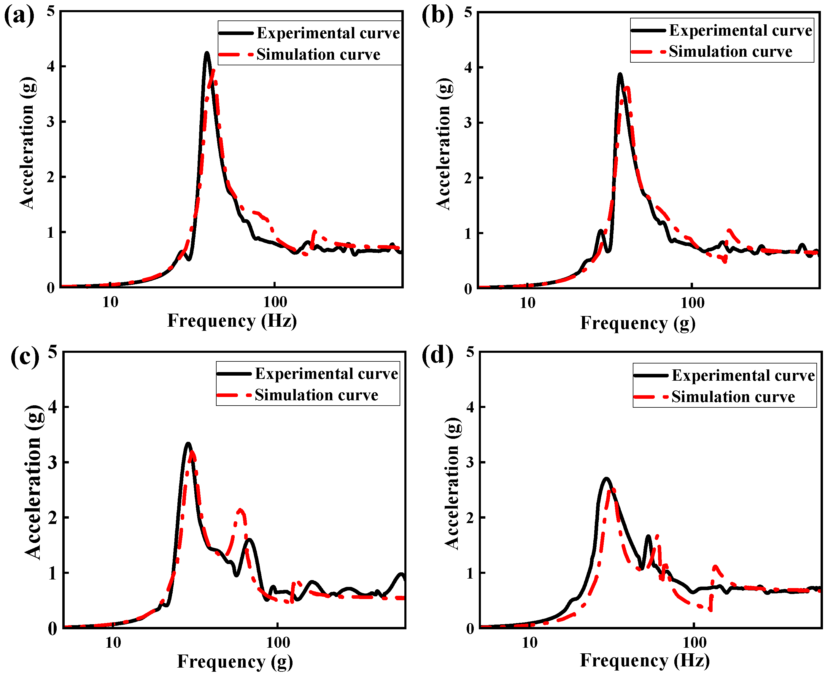 Symmetry 17 00382 g007