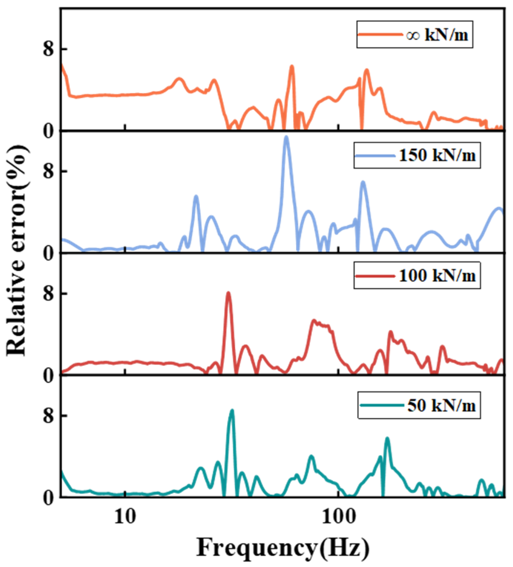 Symmetry 17 00382 g008