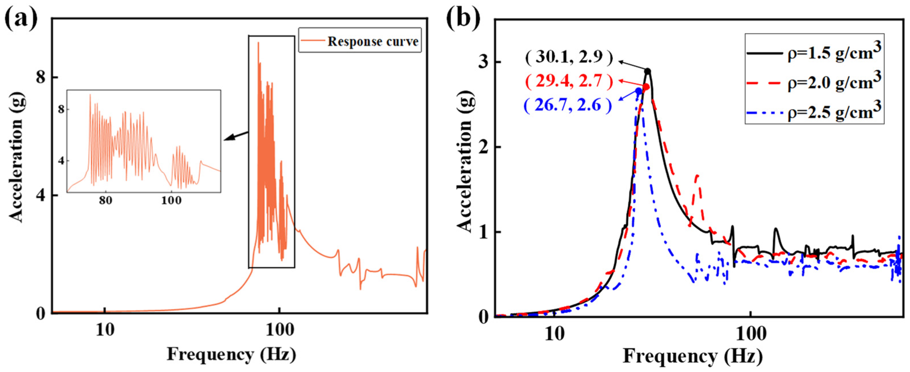 Symmetry 17 00382 g010