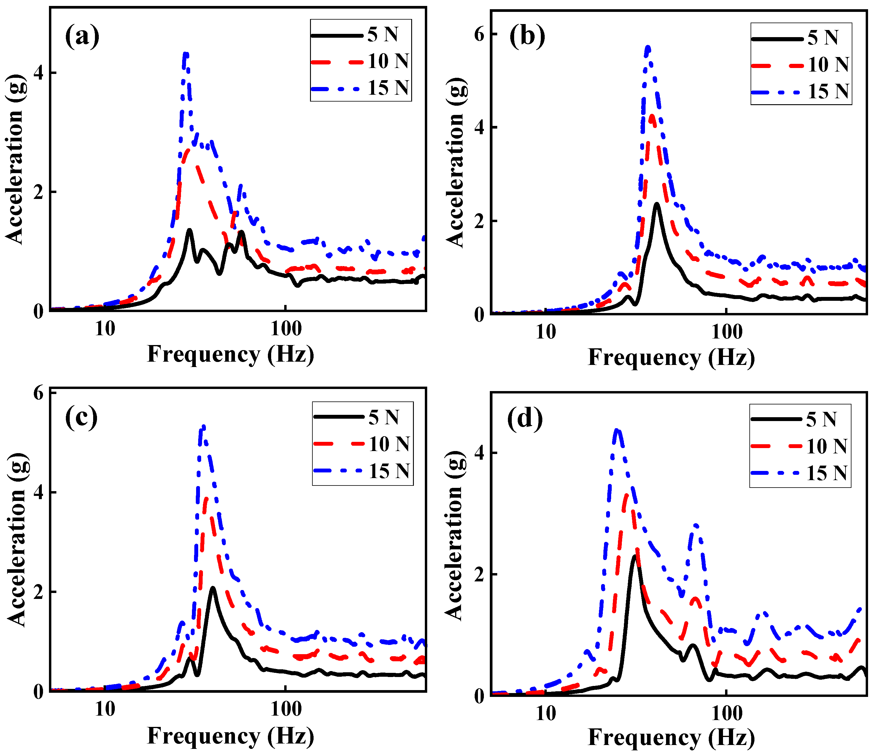 Symmetry 17 00382 g011