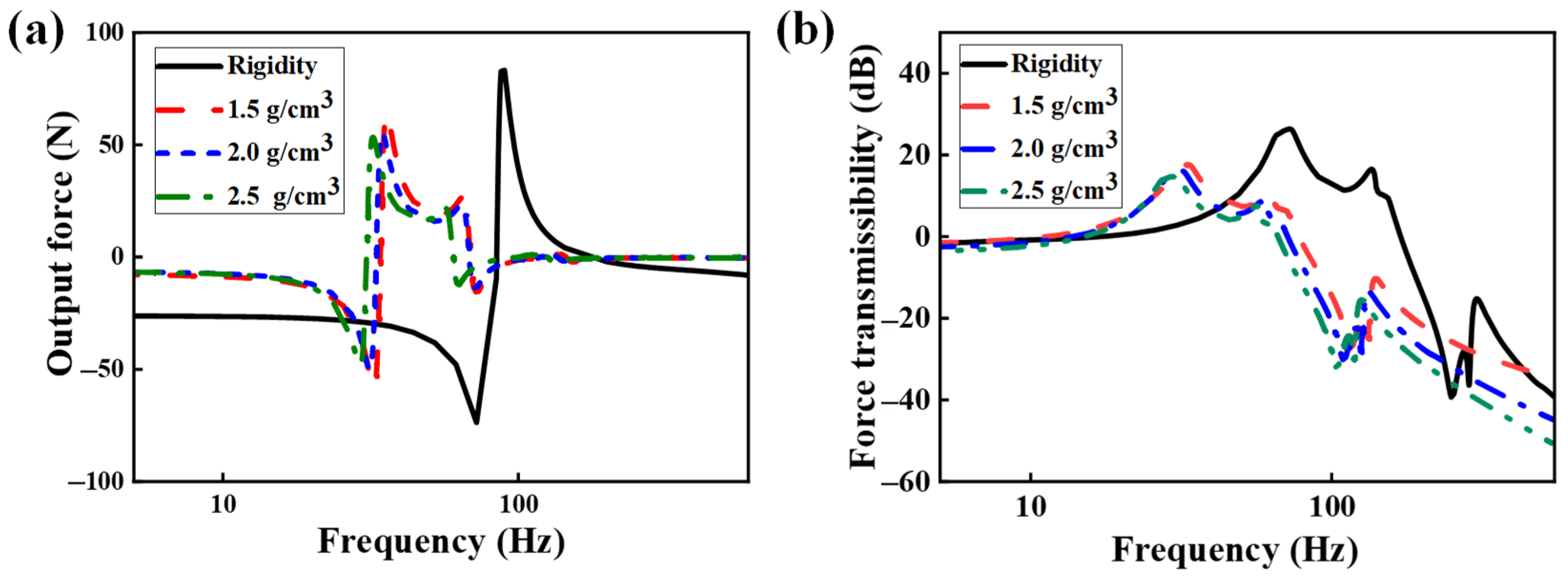 Symmetry 17 00382 g013