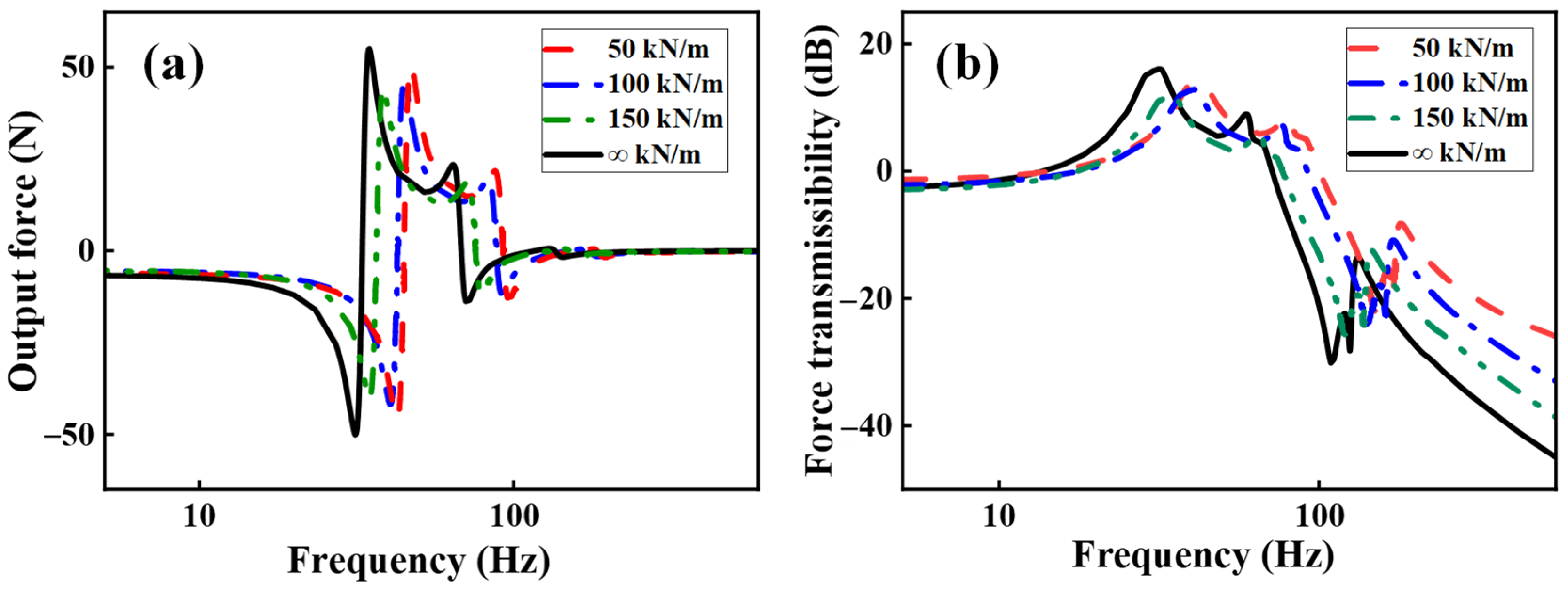 Symmetry 17 00382 g014