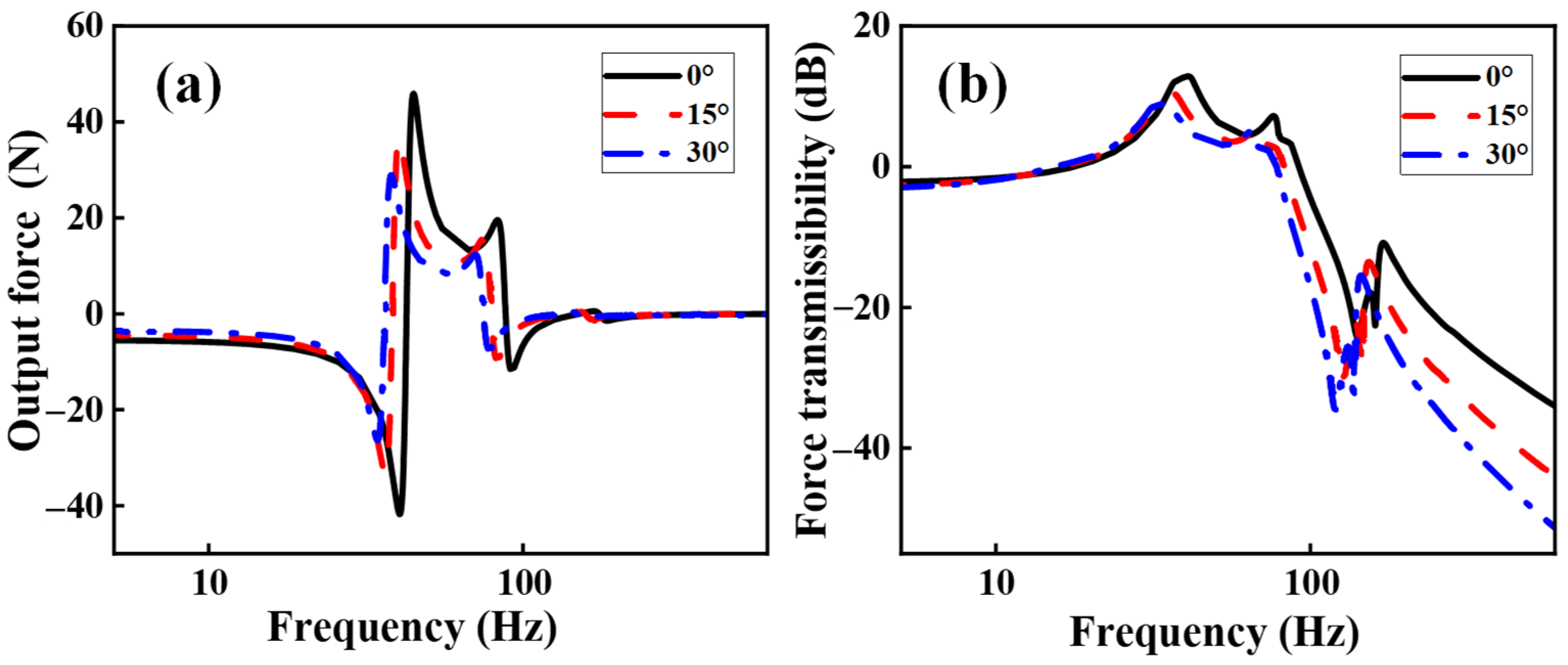 Symmetry 17 00382 g015