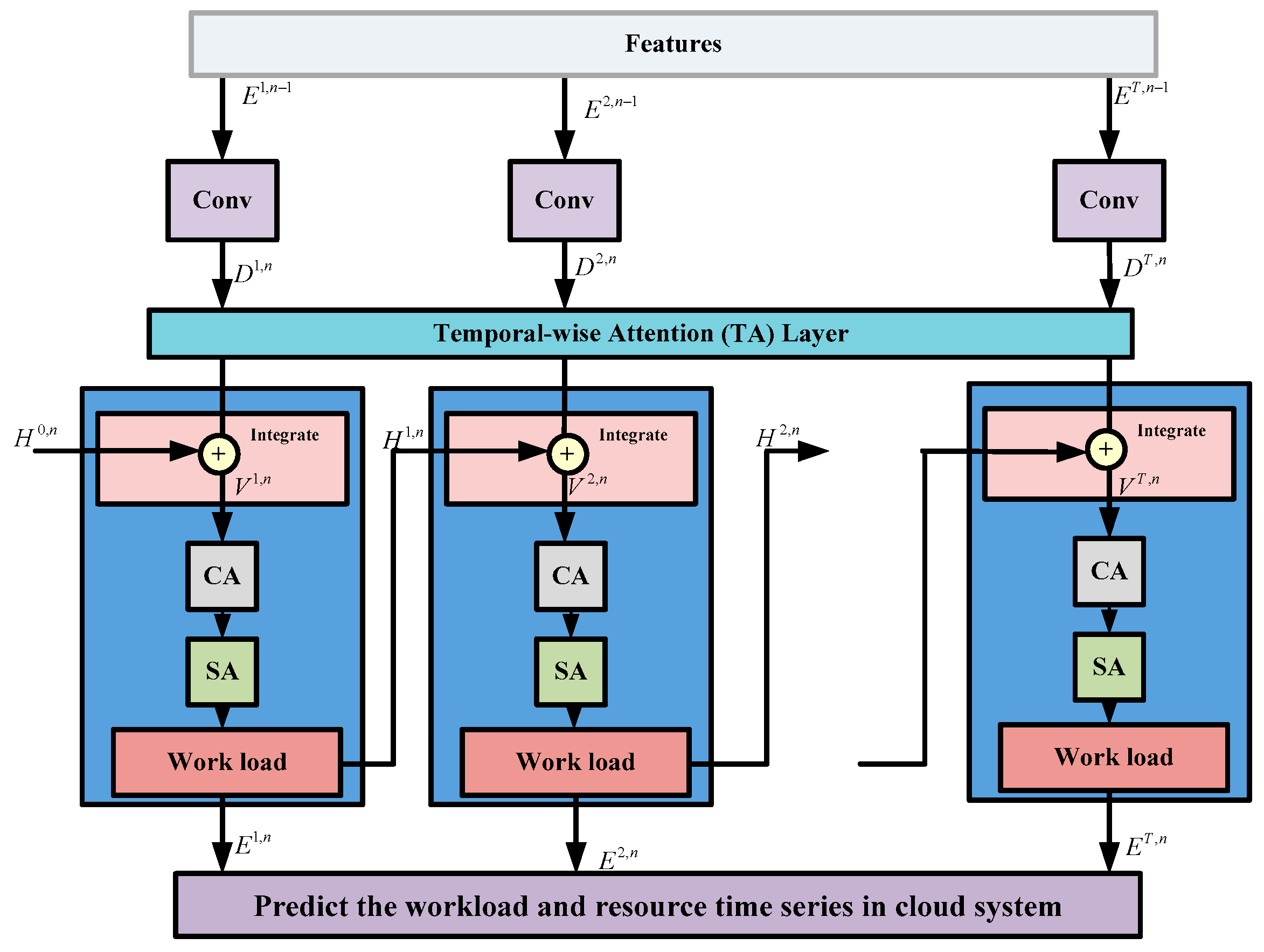 Symmetry 17 00383 g002