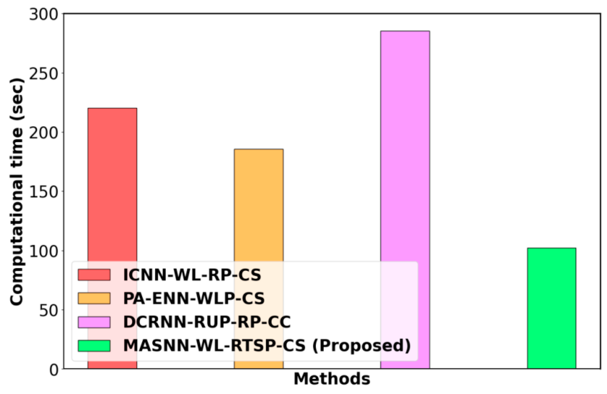 Symmetry 17 00383 g008