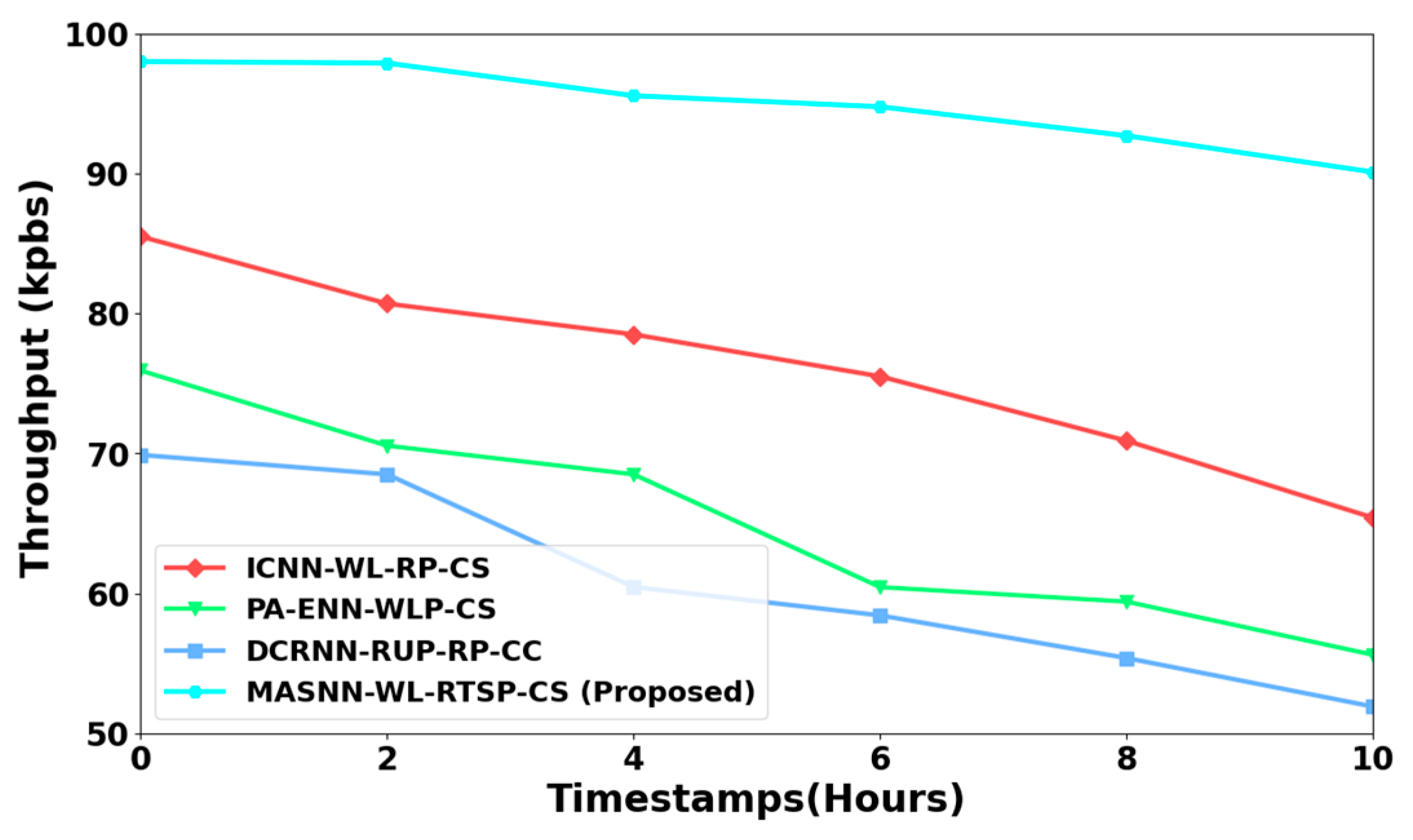 Symmetry 17 00383 g009