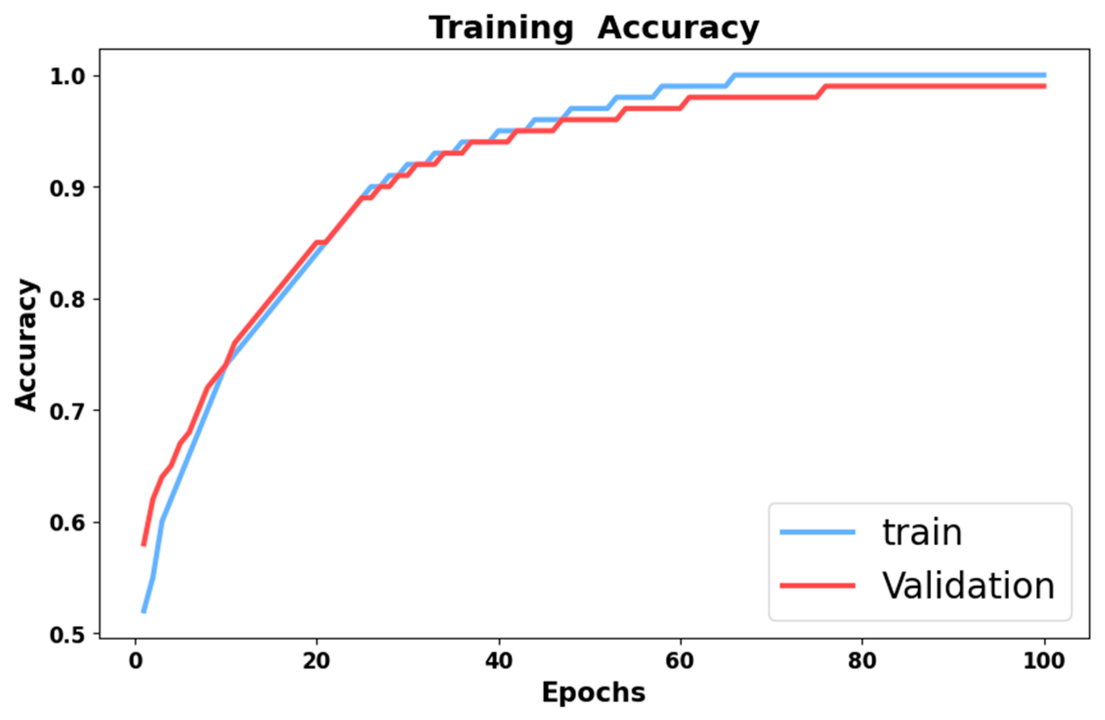 Symmetry 17 00383 g010