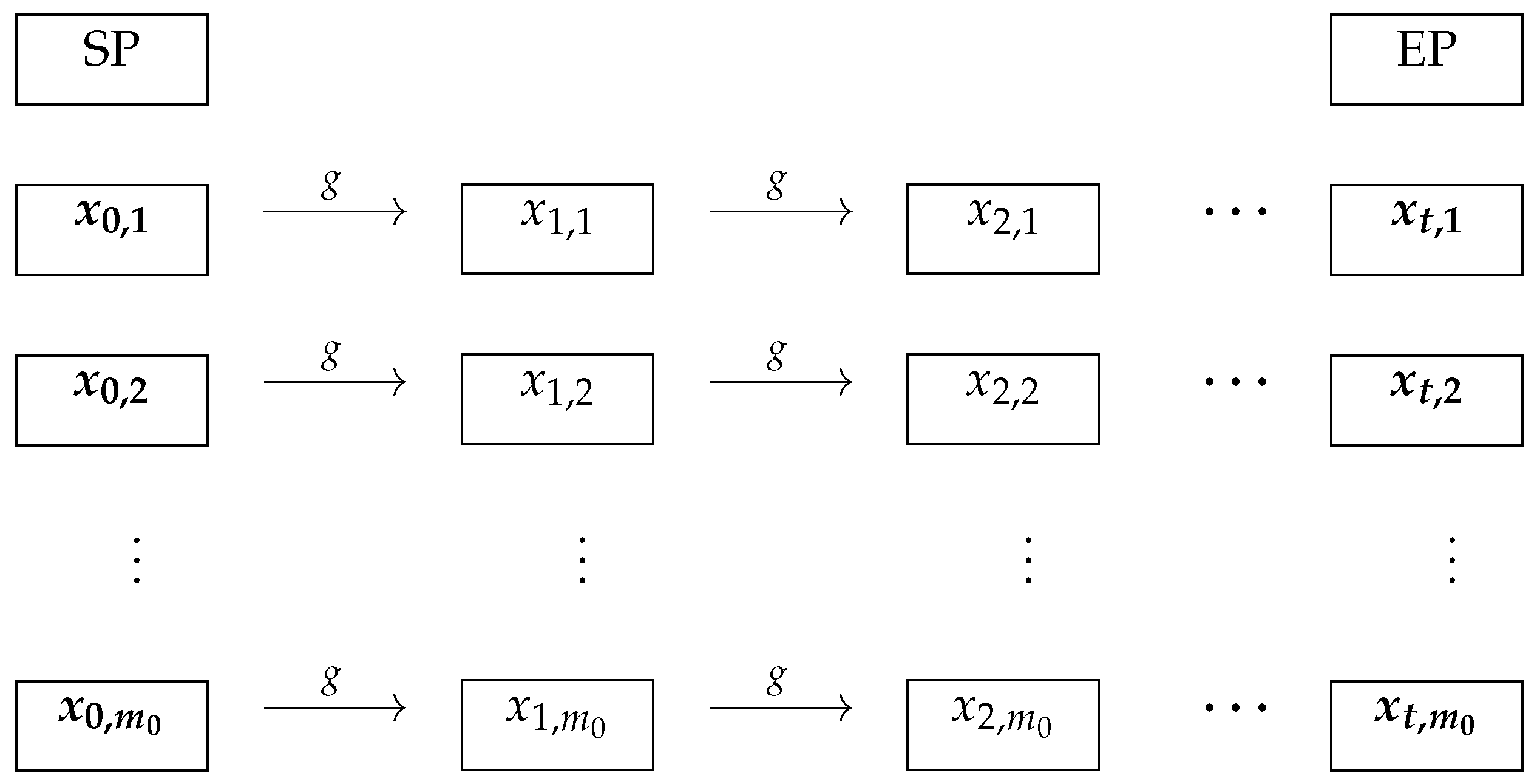 Symmetry 17 00391 g001