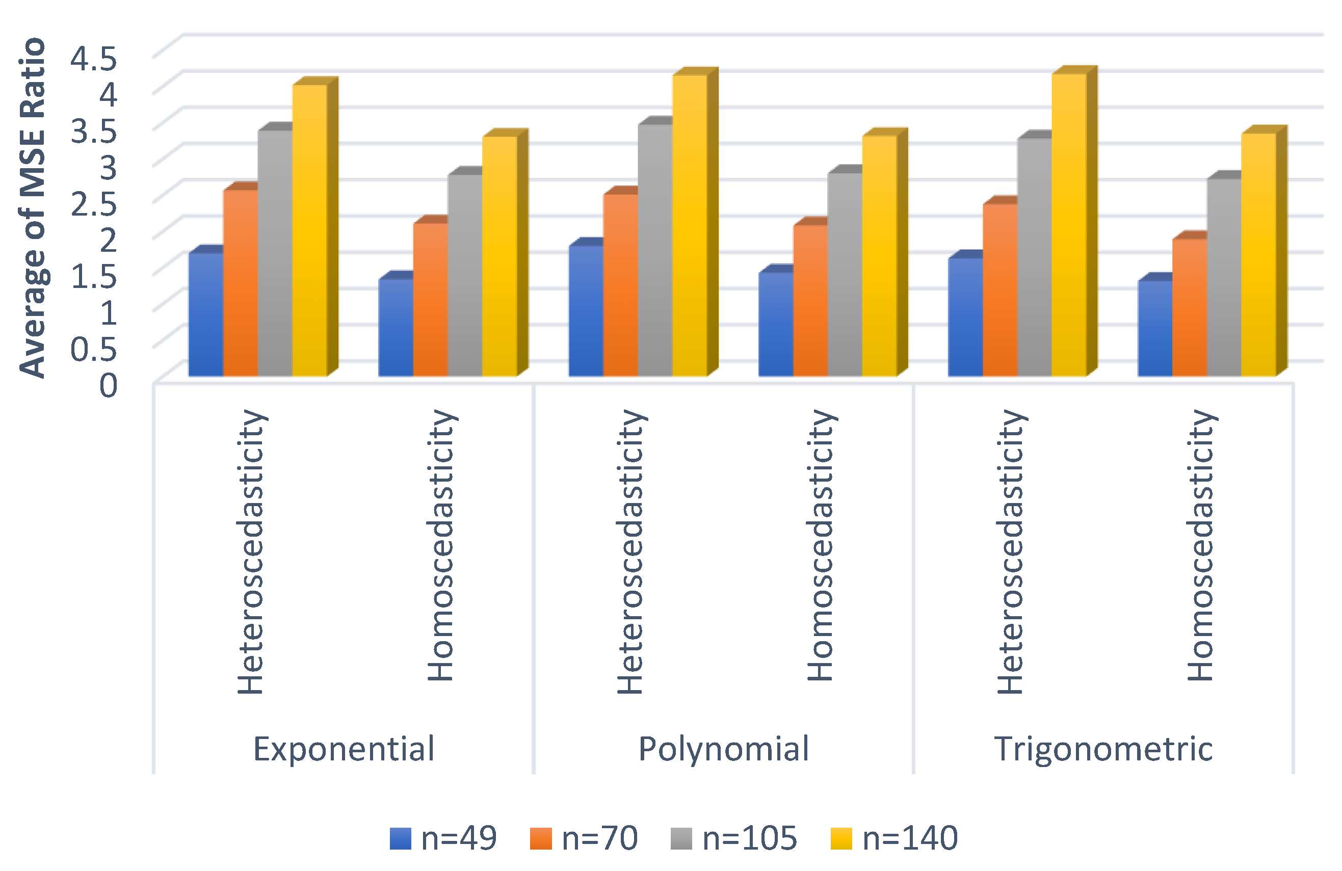 Symmetry 17 00392 g001 Symmetry 17 00392 g001