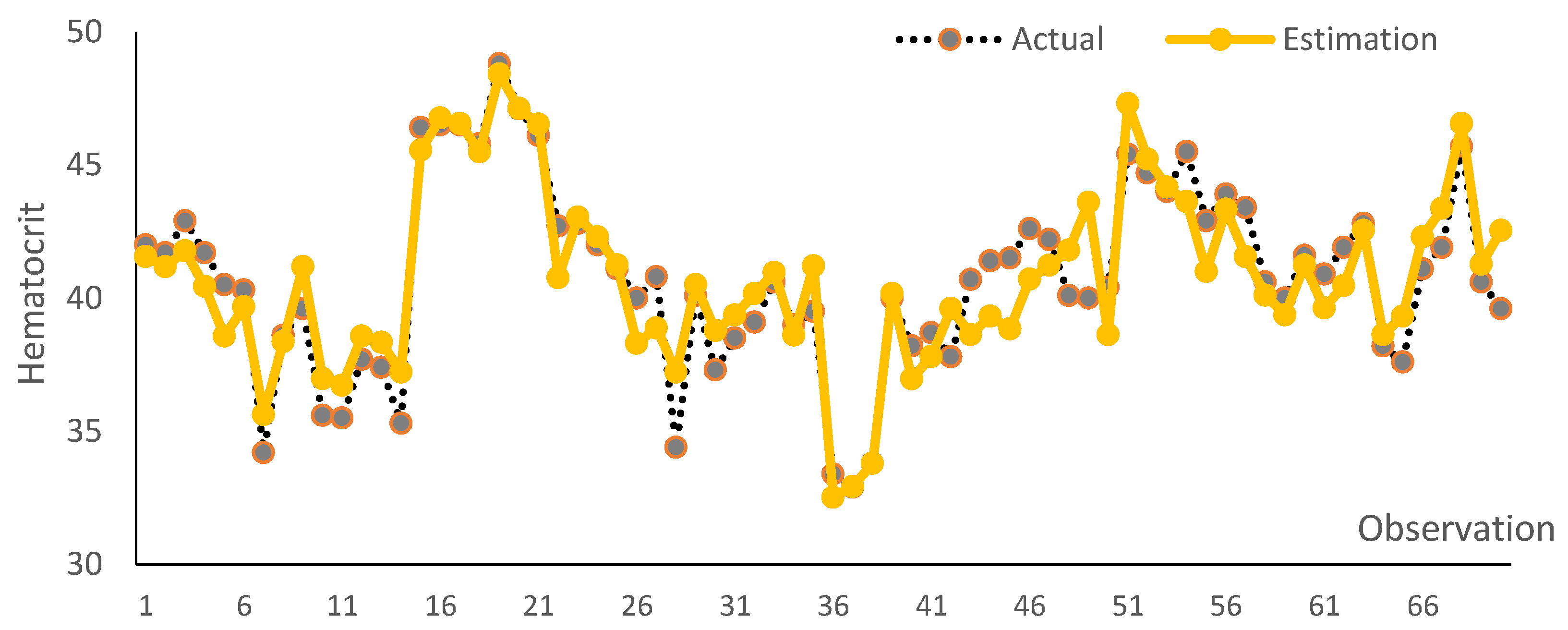Symmetry 17 00392 g003 Symmetry 17 00392 g003
