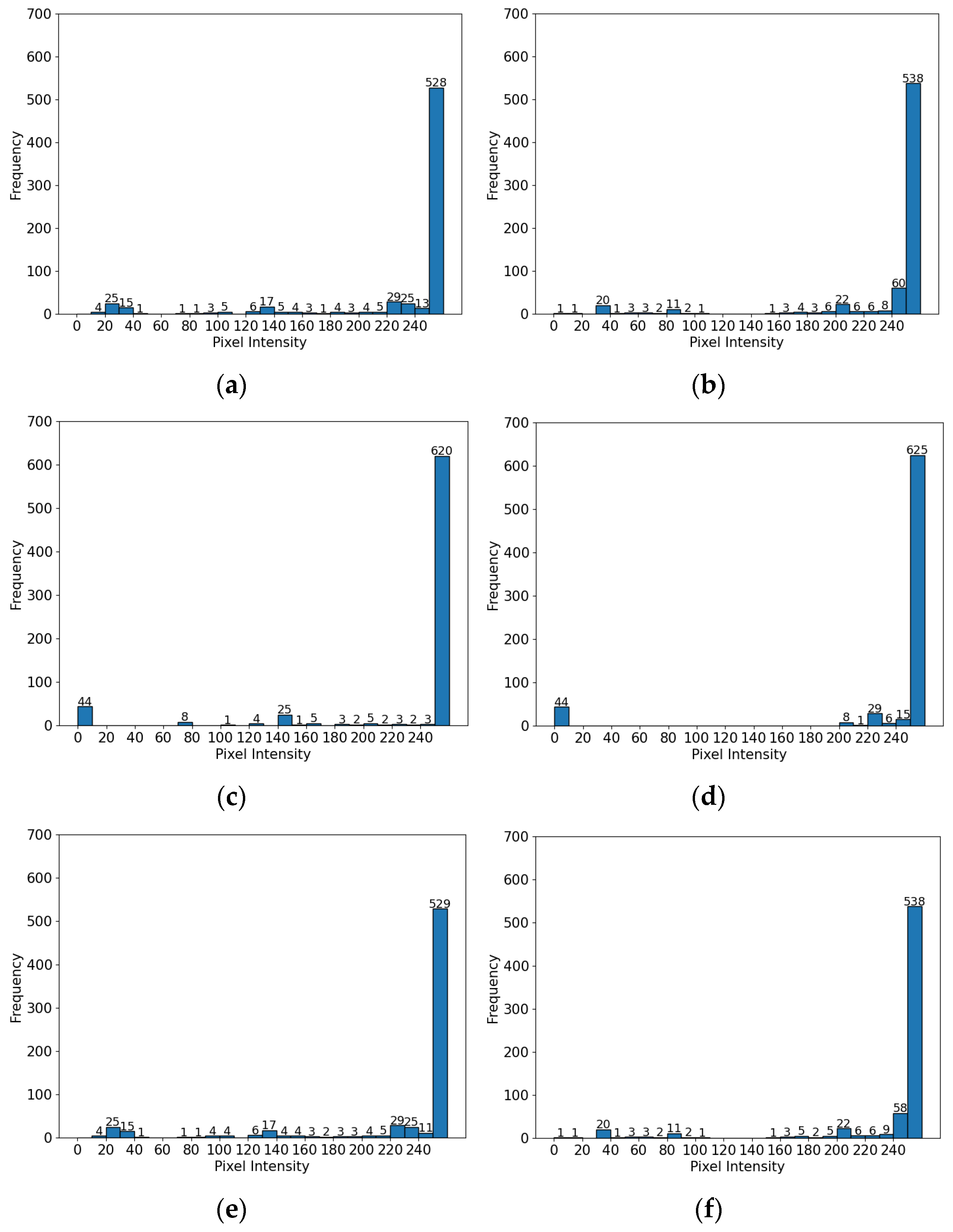 Symmetry 17 00395 g003