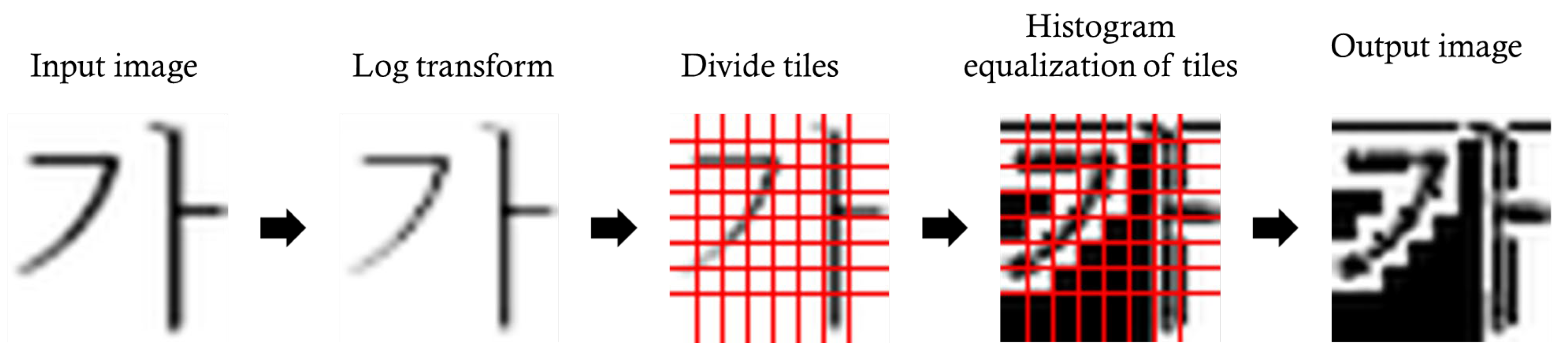Symmetry 17 00395 g004