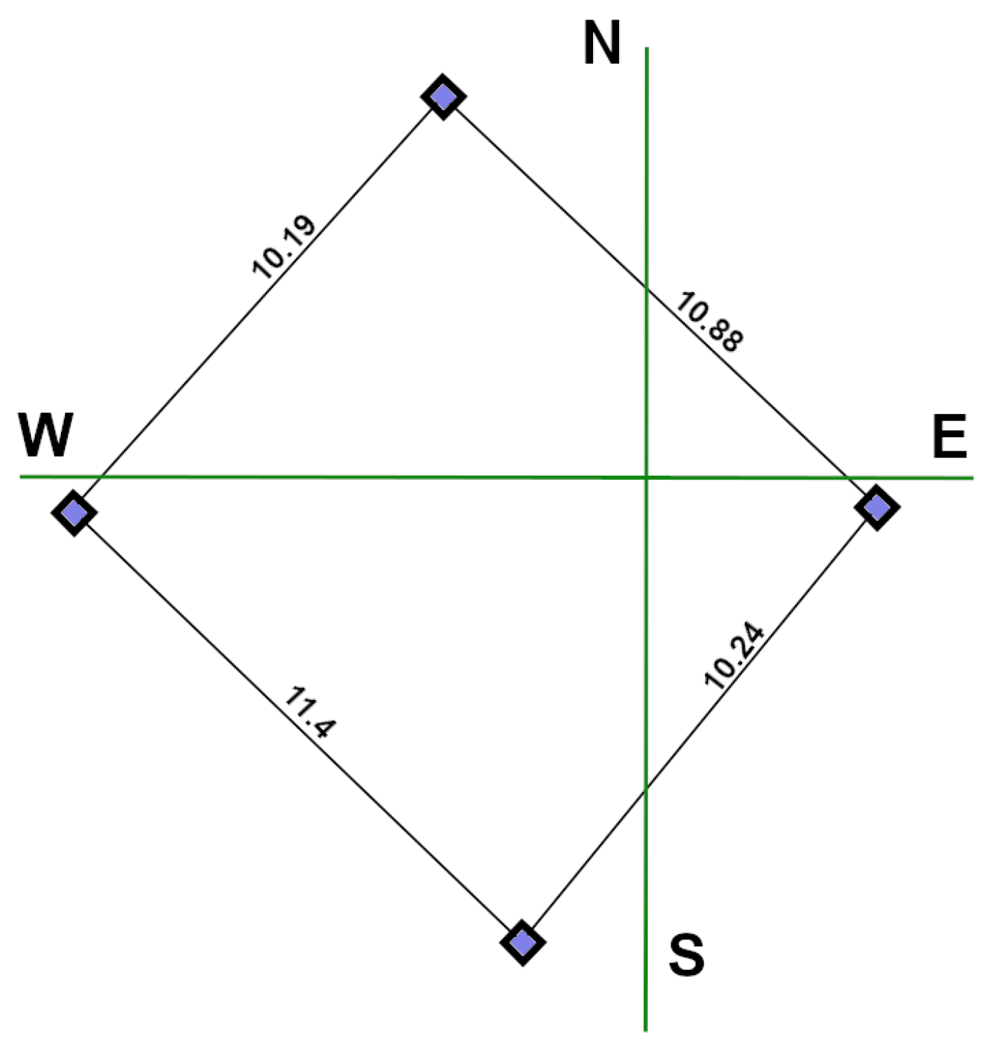 Symmetry 17 00403 g001