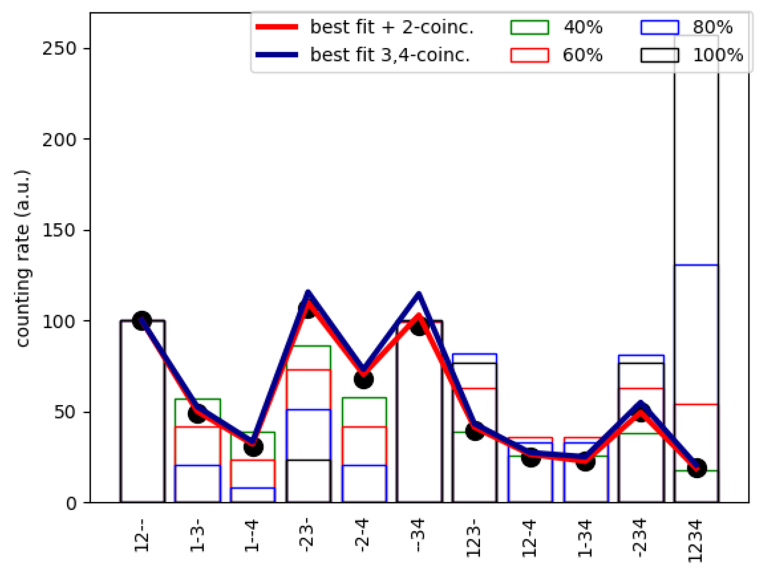 Symmetry 17 00403 g003