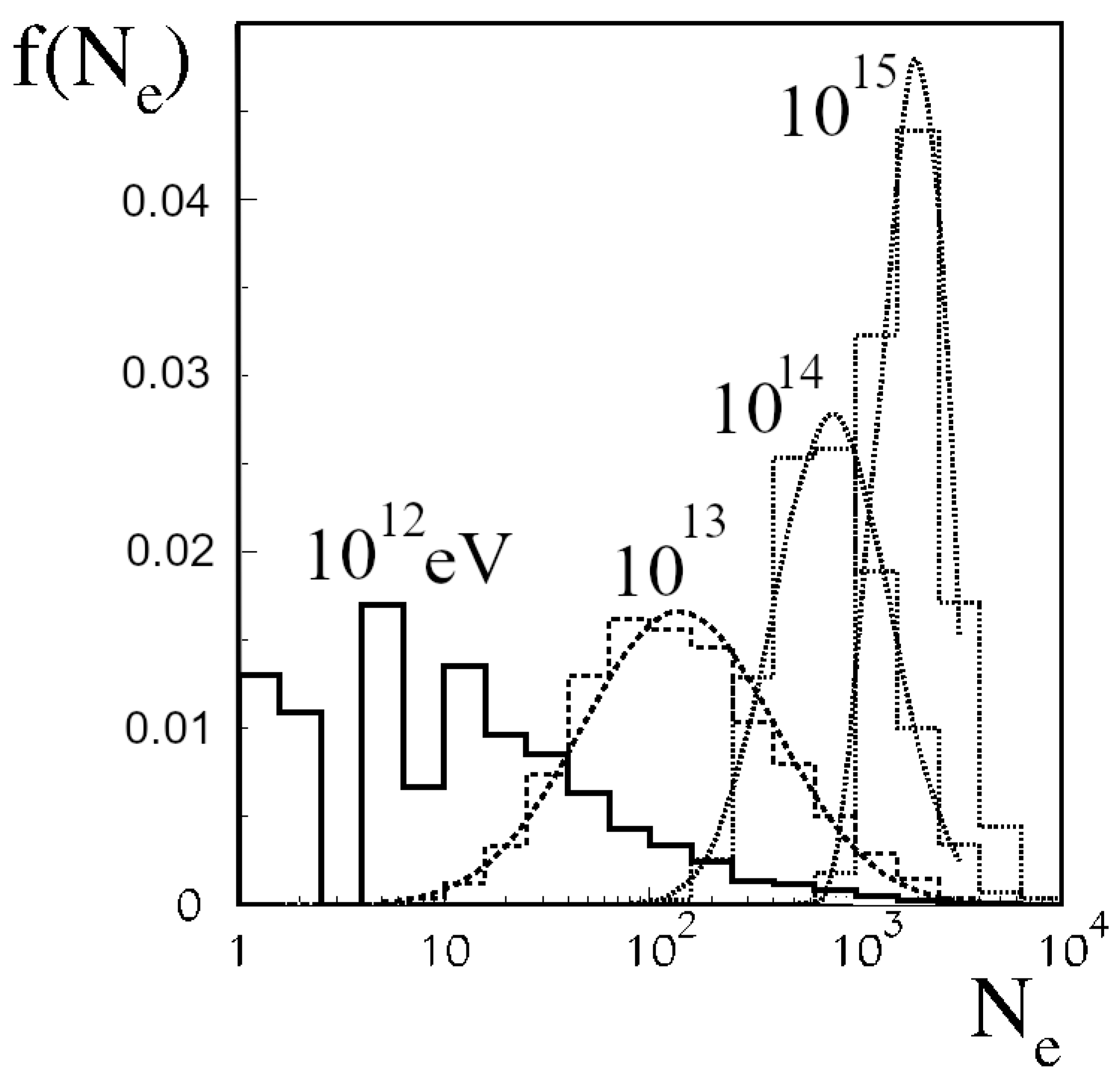 Symmetry 17 00403 g005