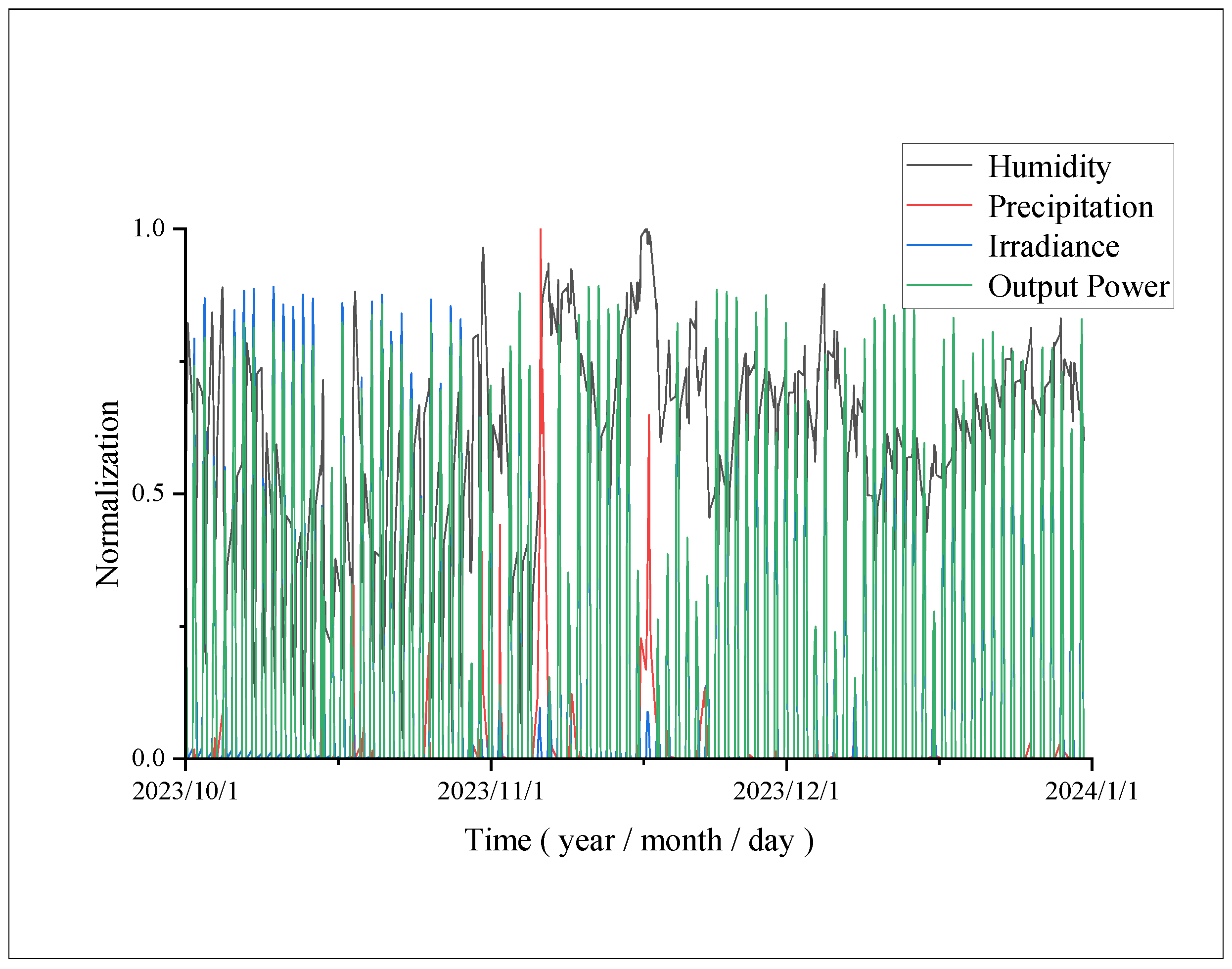 Symmetry 17 00414 g003