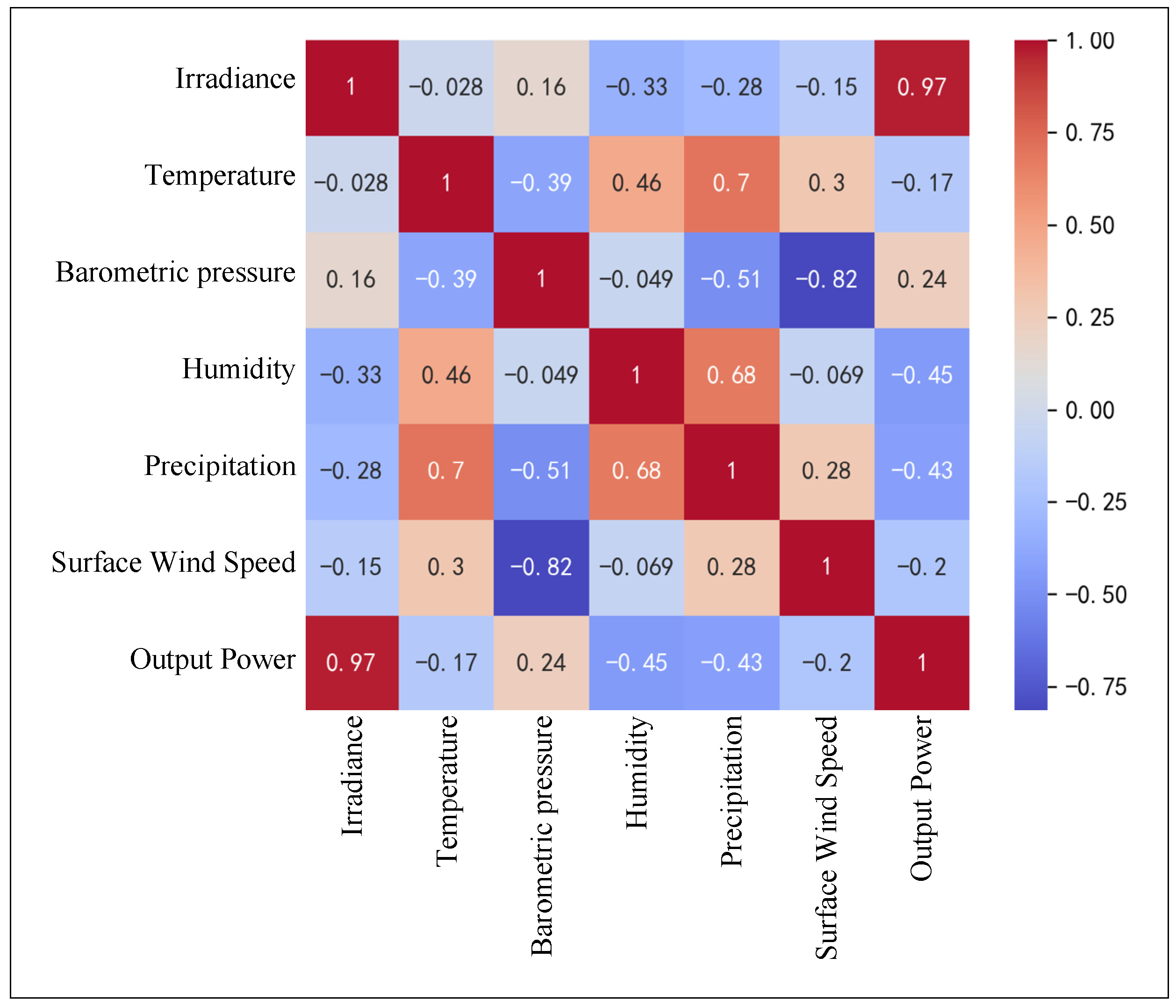Symmetry 17 00414 g004