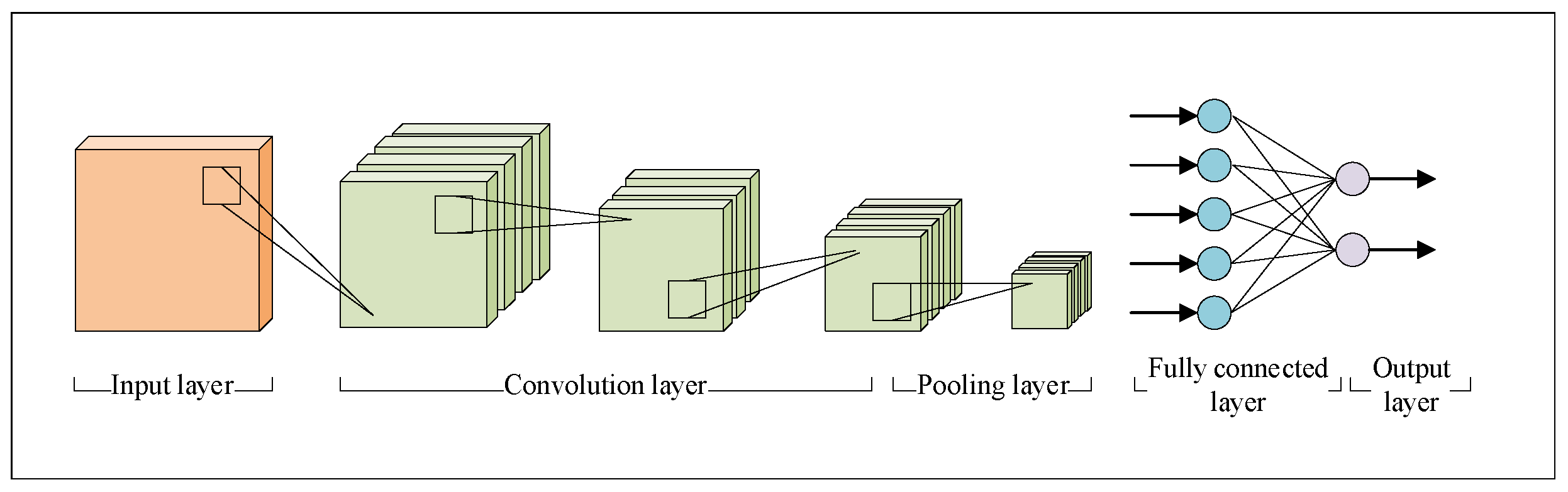Symmetry 17 00414 g005
