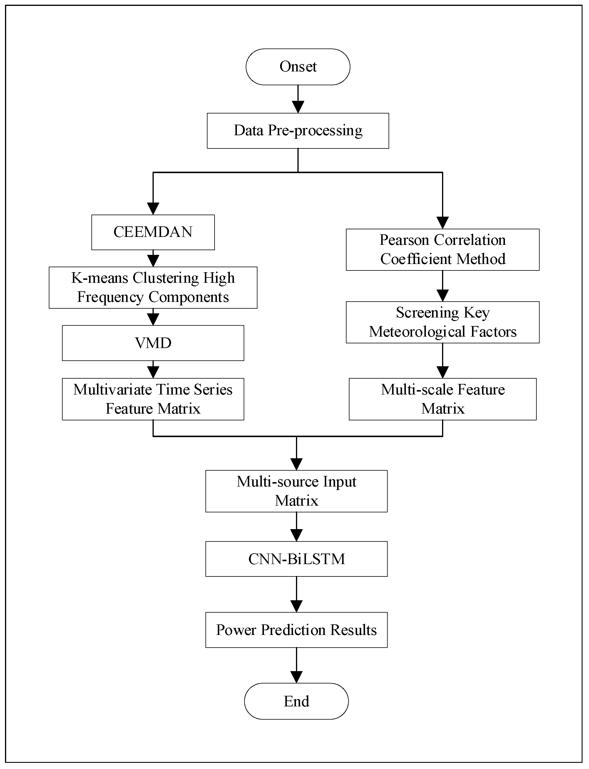 Symmetry 17 00414 g007