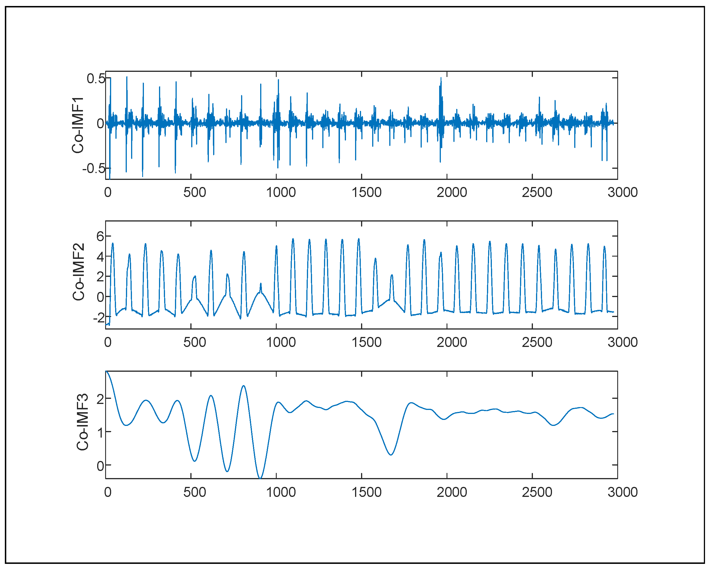 Symmetry 17 00414 g009