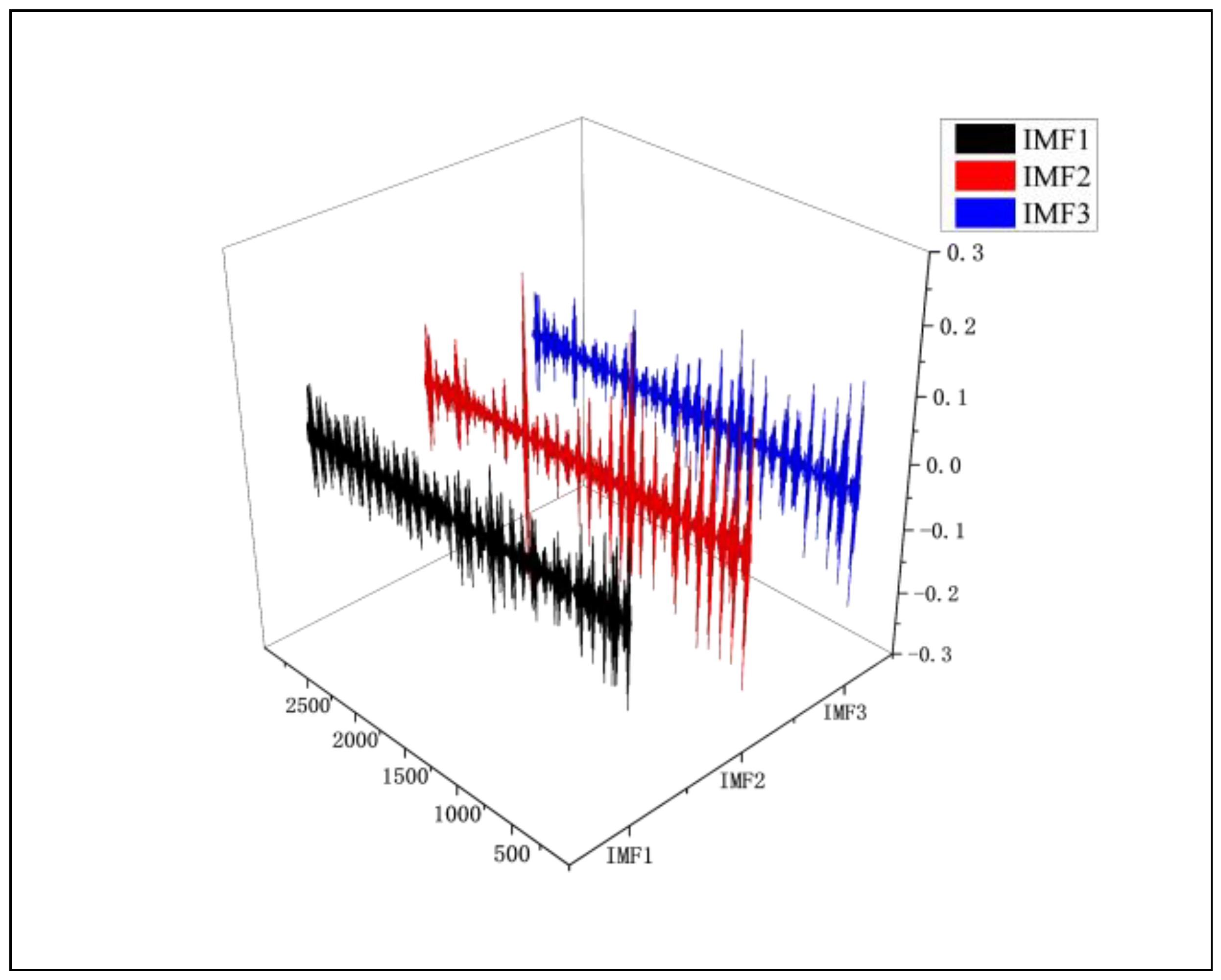 Symmetry 17 00414 g010