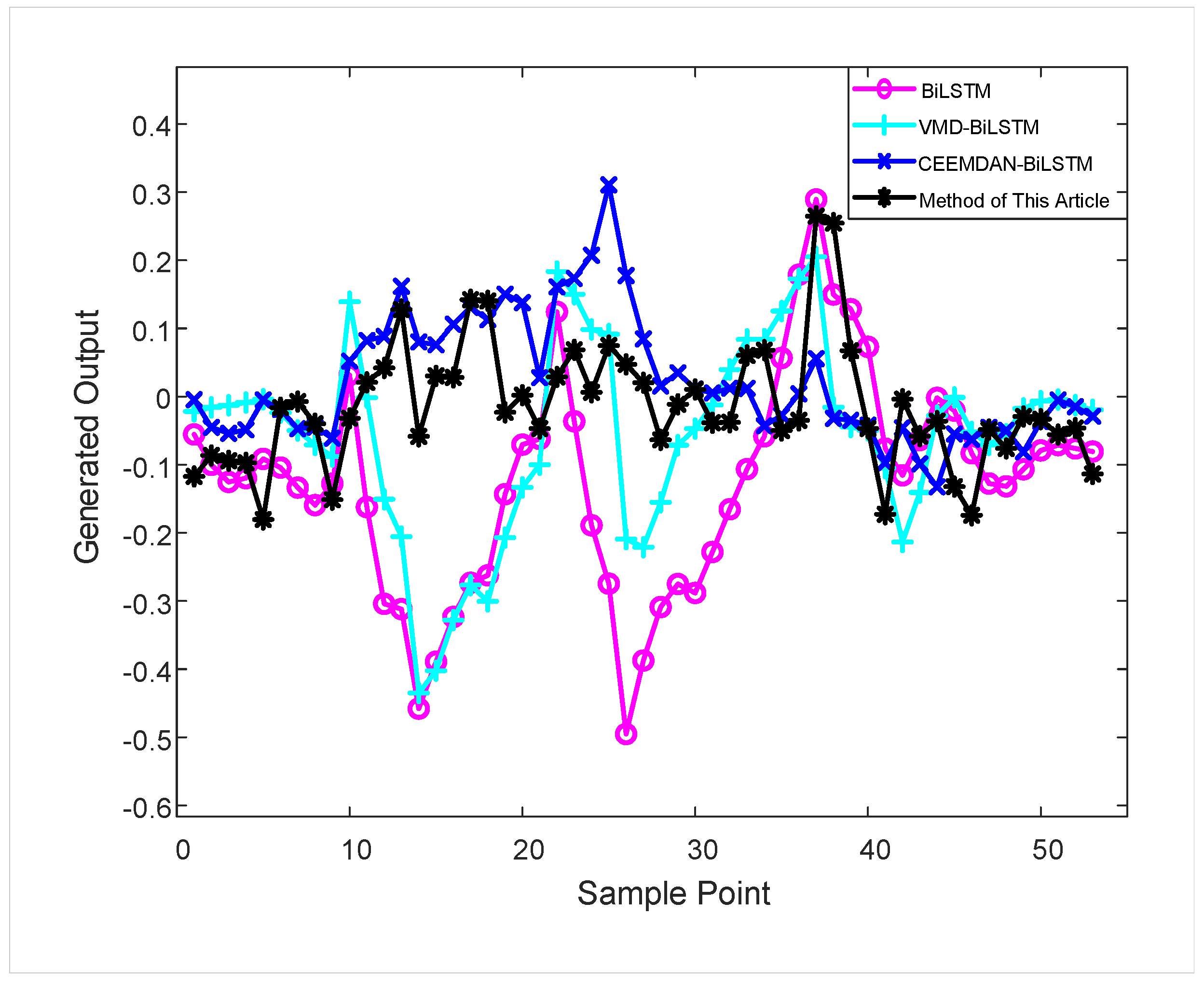 Symmetry 17 00414 g014