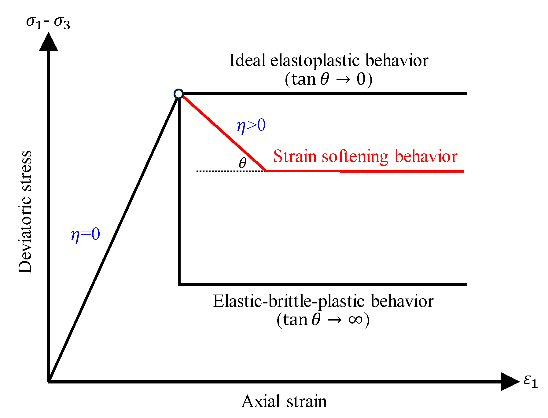 Symmetry 17 00416 g001