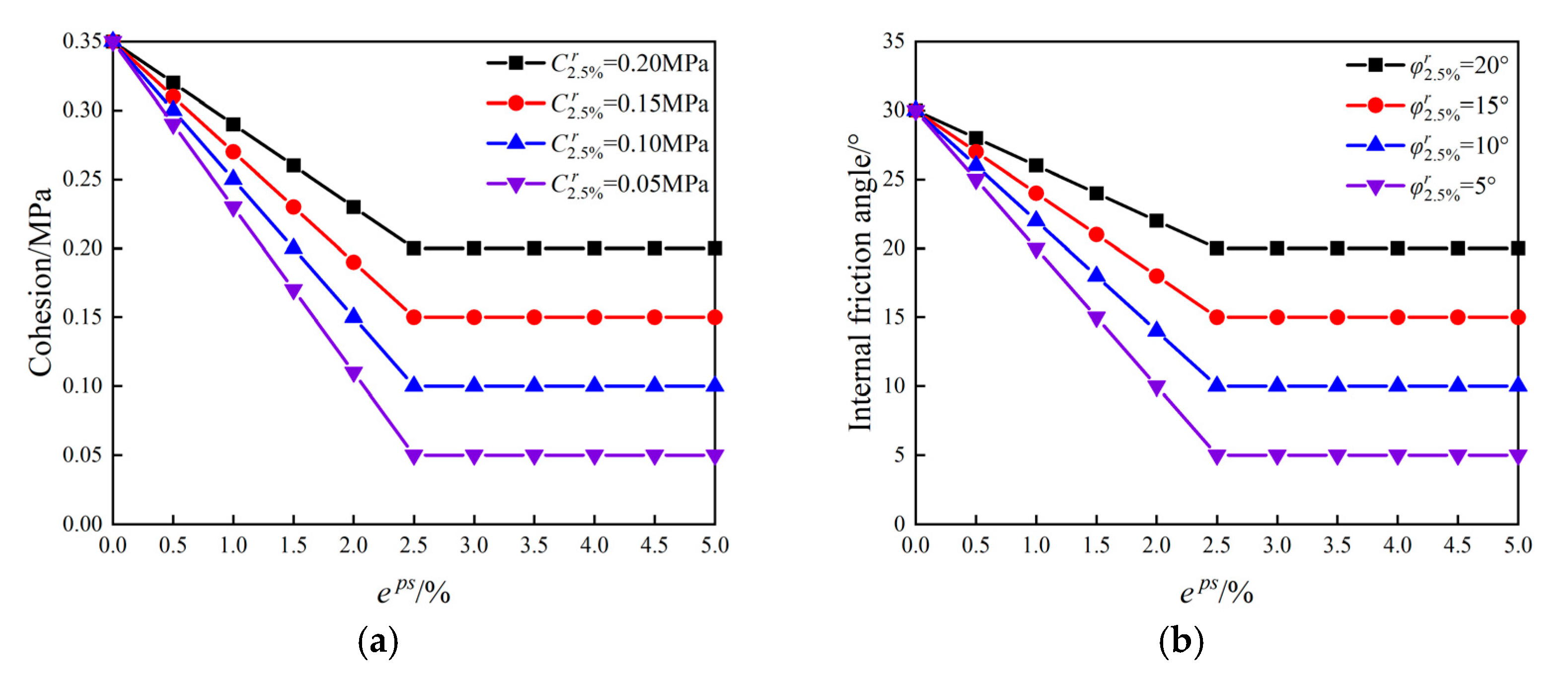 Symmetry 17 00416 g005