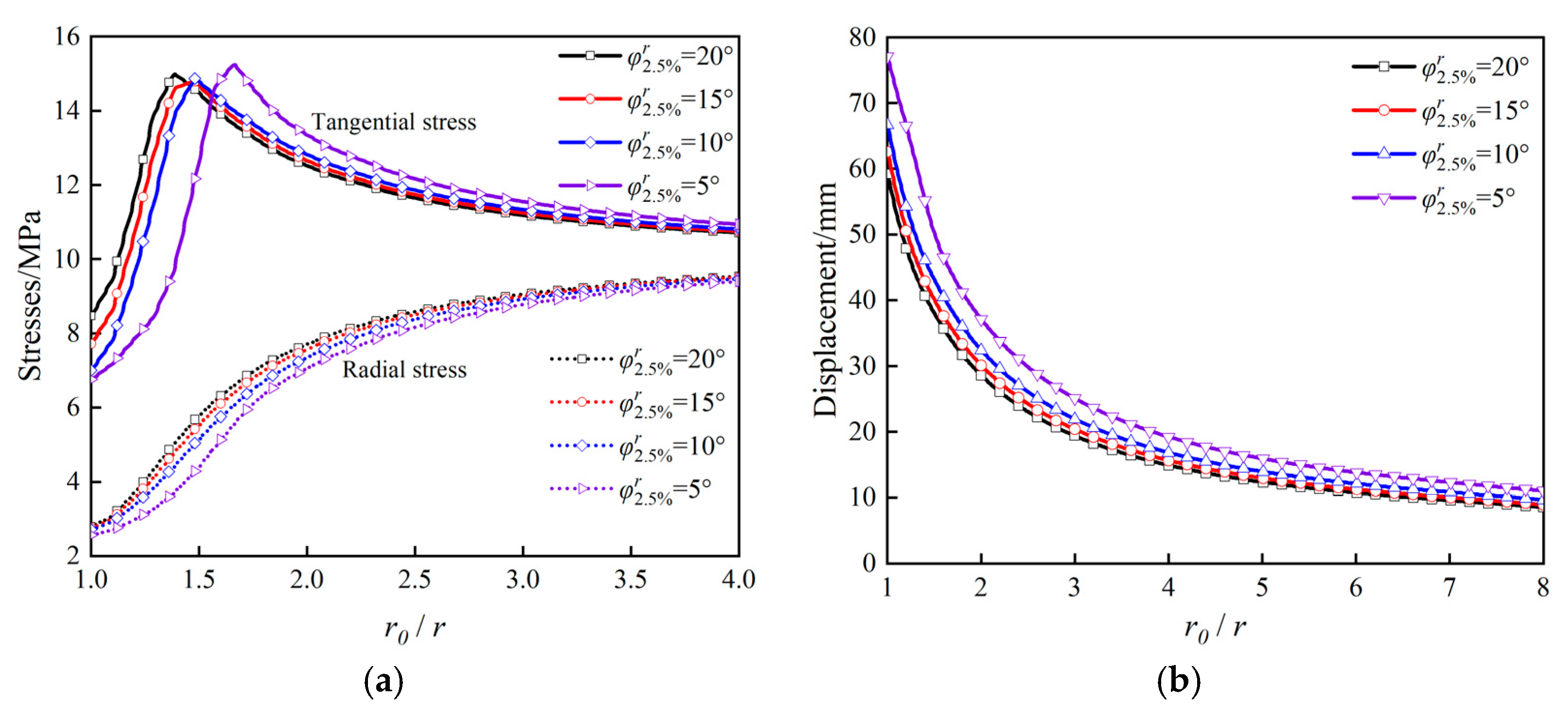 Symmetry 17 00416 g016