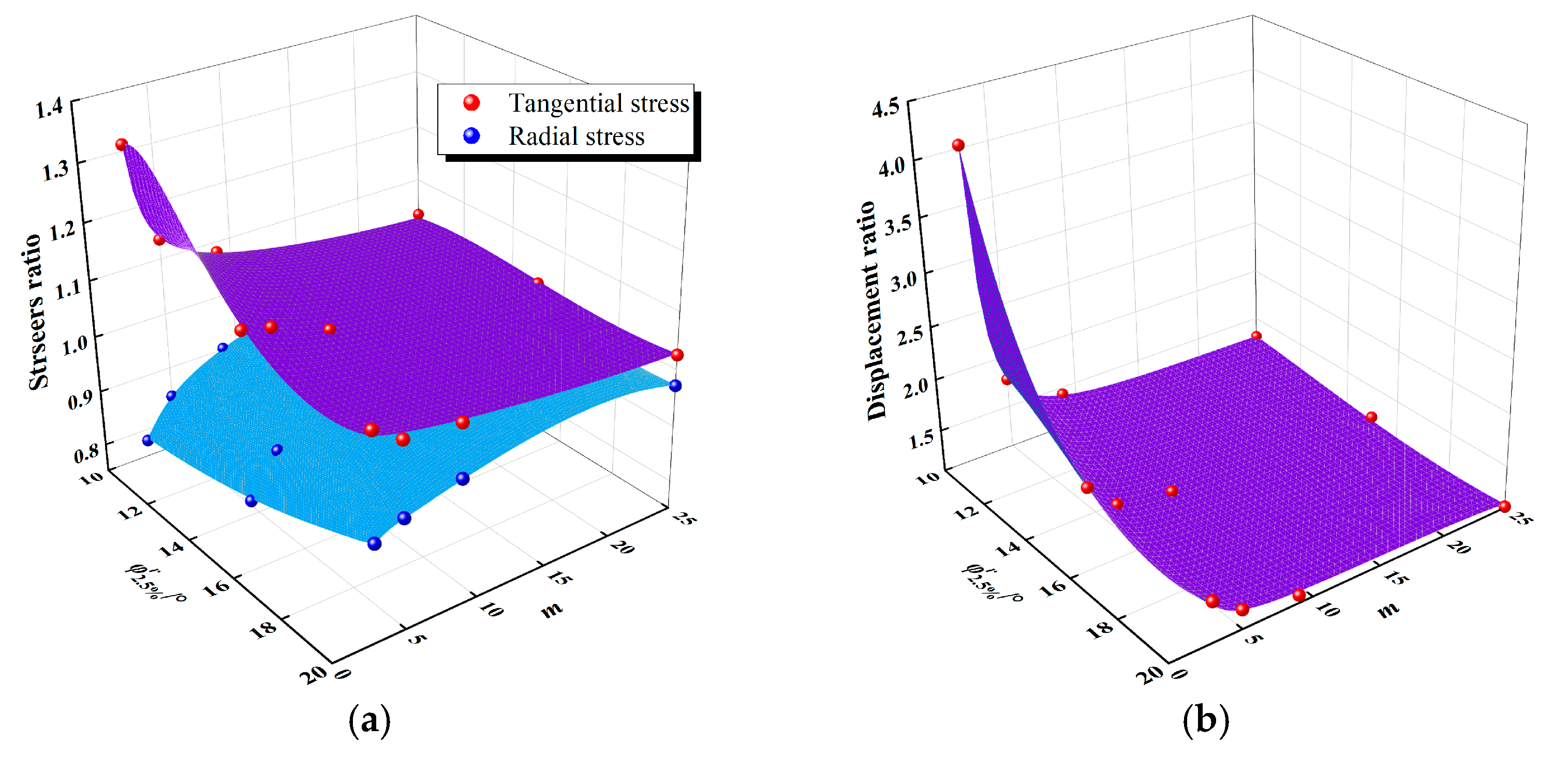 Symmetry 17 00416 g024