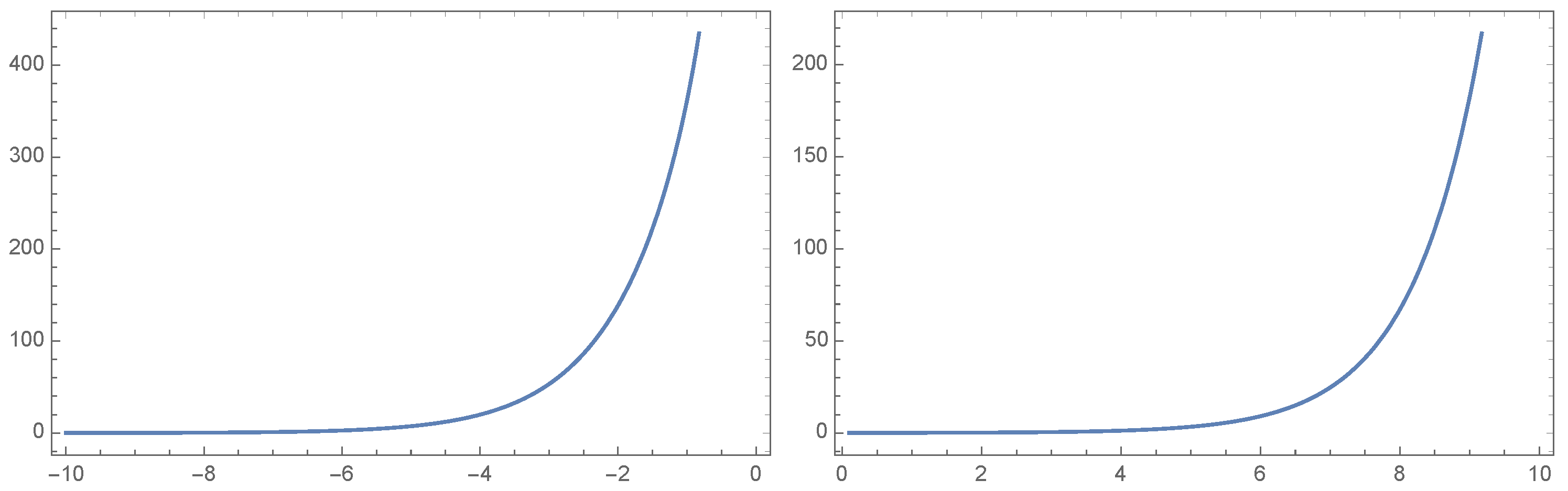 Symmetry 17 00419 g002