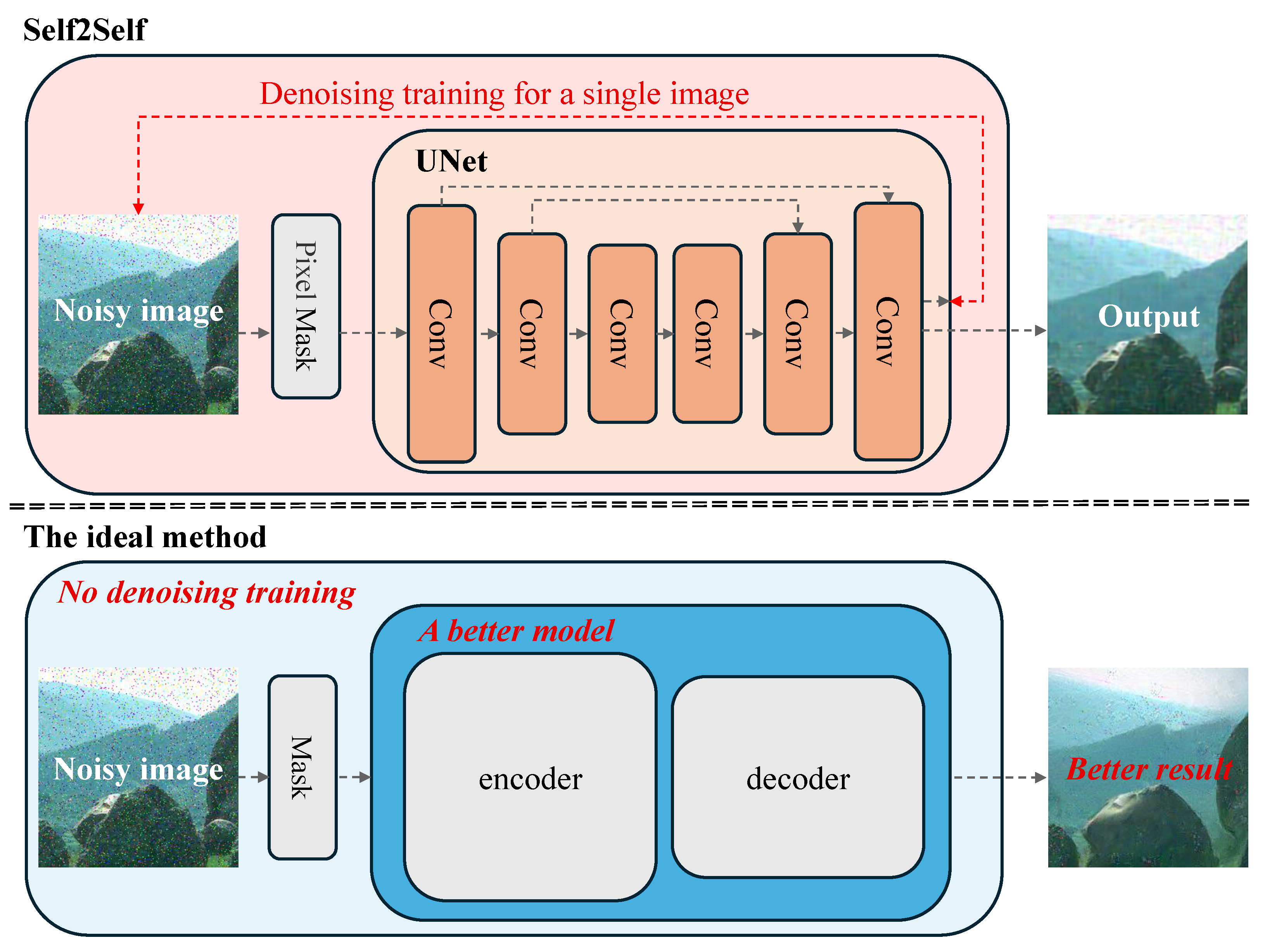 Symmetry 17 00424 g002
