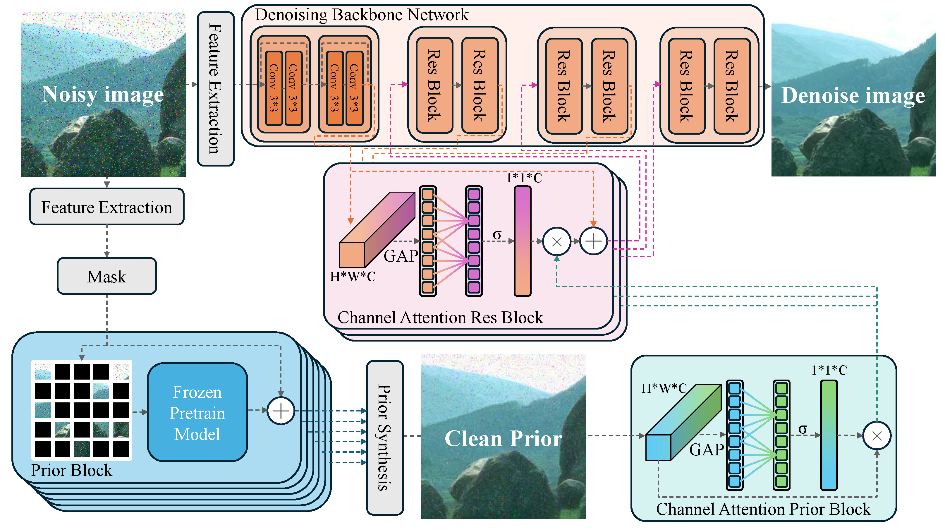 Symmetry 17 00424 g006