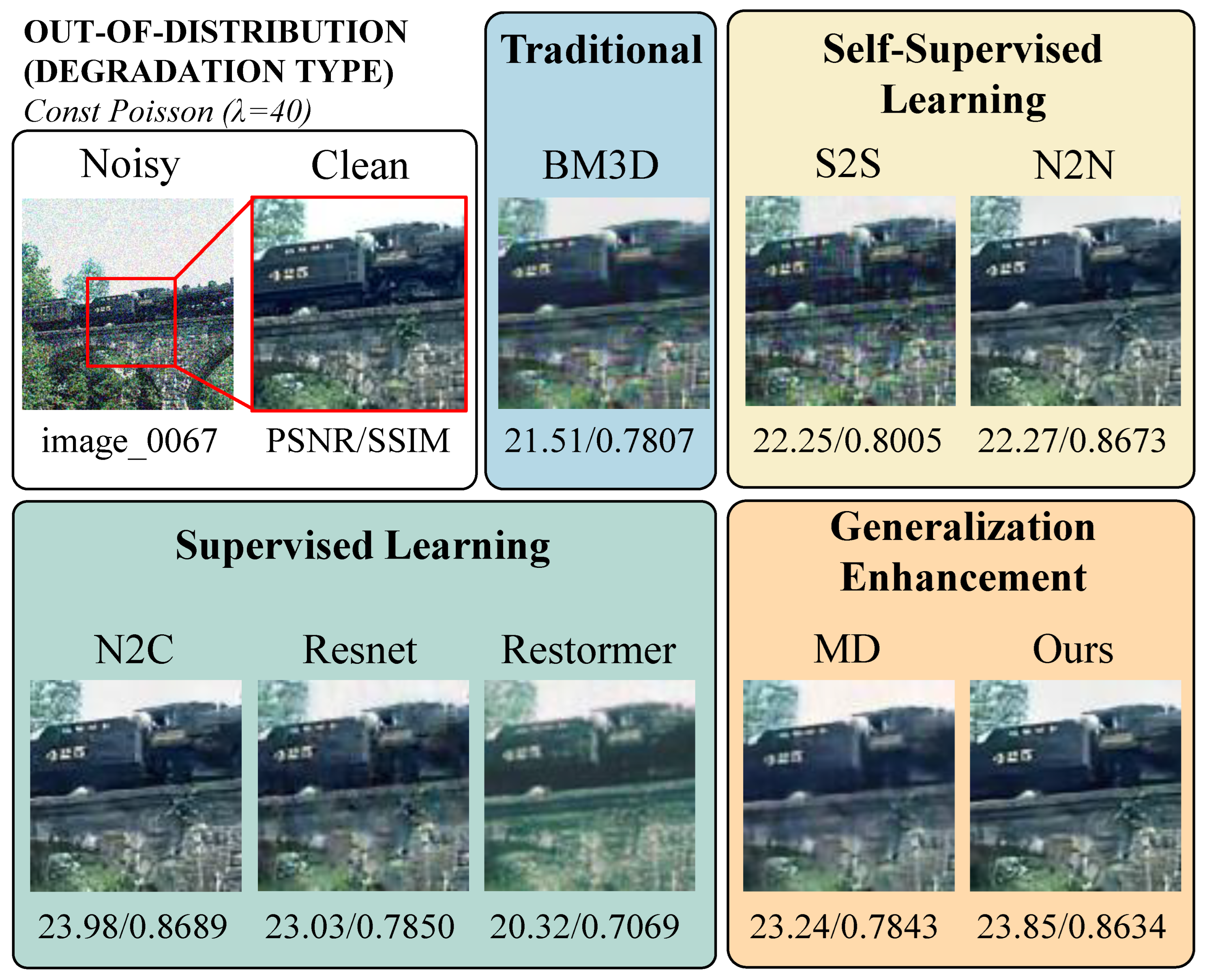 Symmetry 17 00424 g009