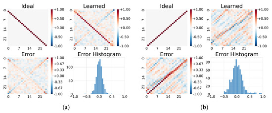 Symmetry 17 00425 g0a1