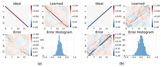 Symmetry 17 00425 g0a2