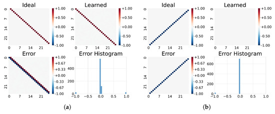 Symmetry 17 00425 g0a3