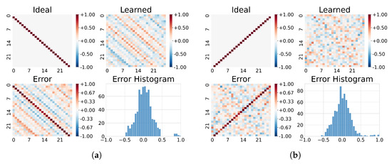 Symmetry 17 00425 g0a4