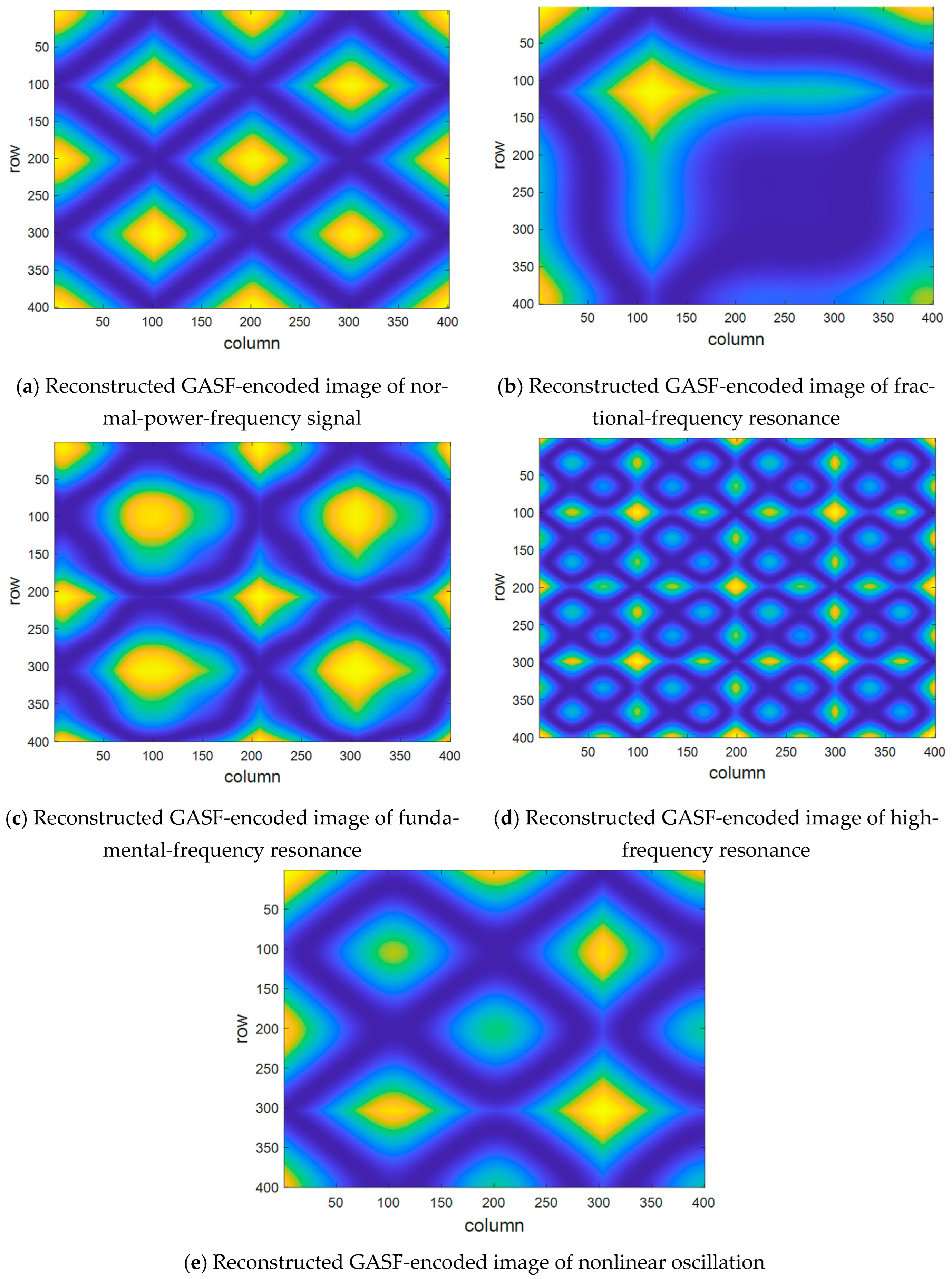 Symmetry 17 00430 g007