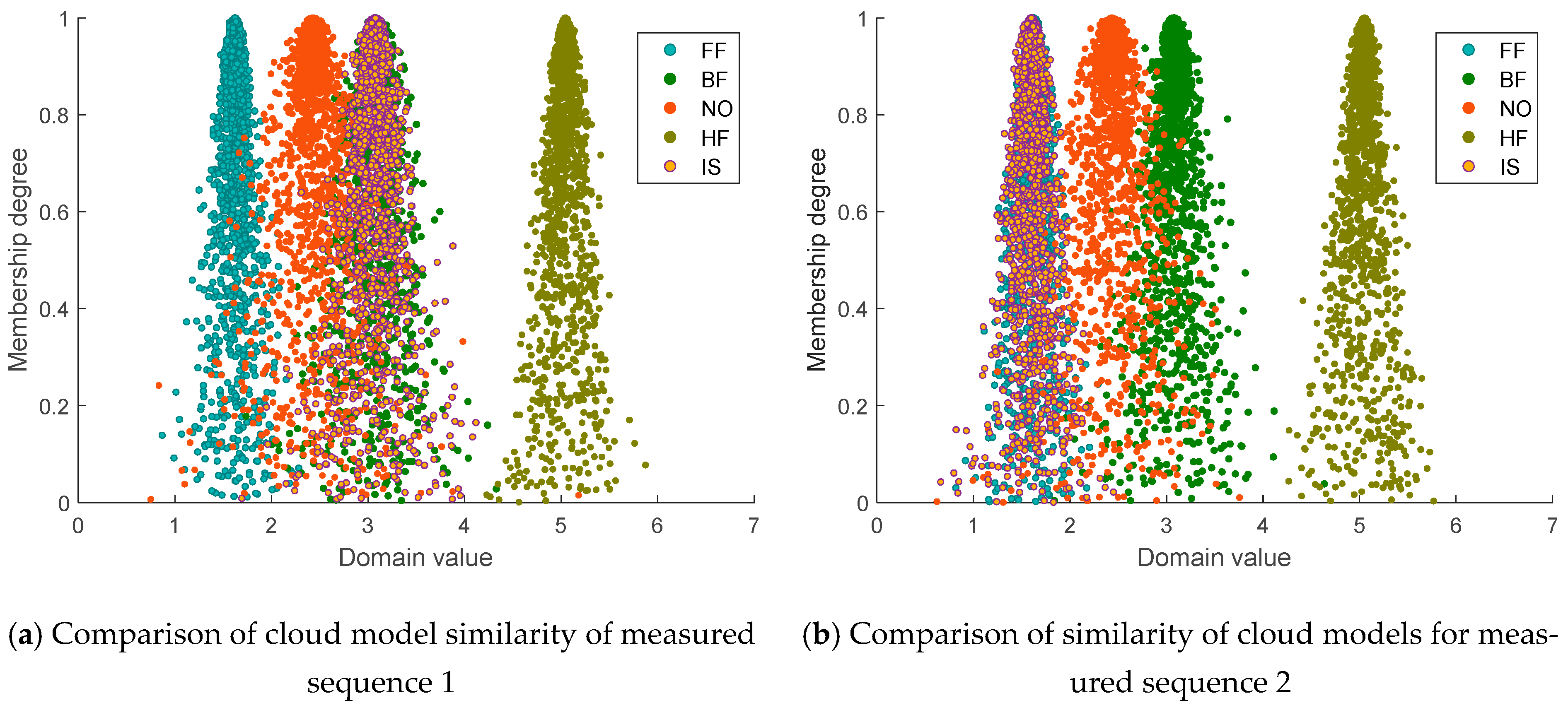 Symmetry 17 00430 g015
