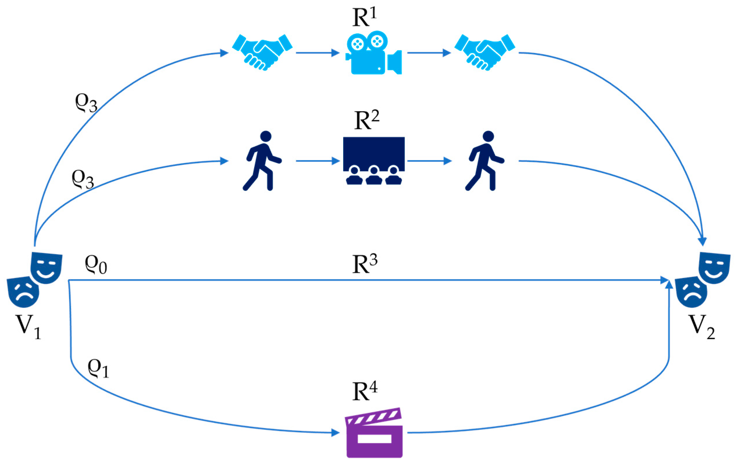 Symmetry 17 00432 g002