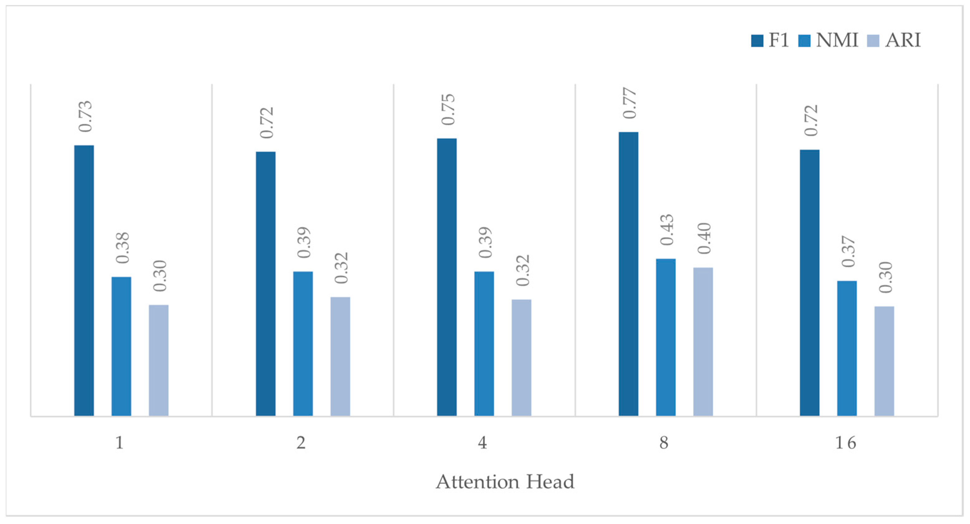 Symmetry 17 00432 g004