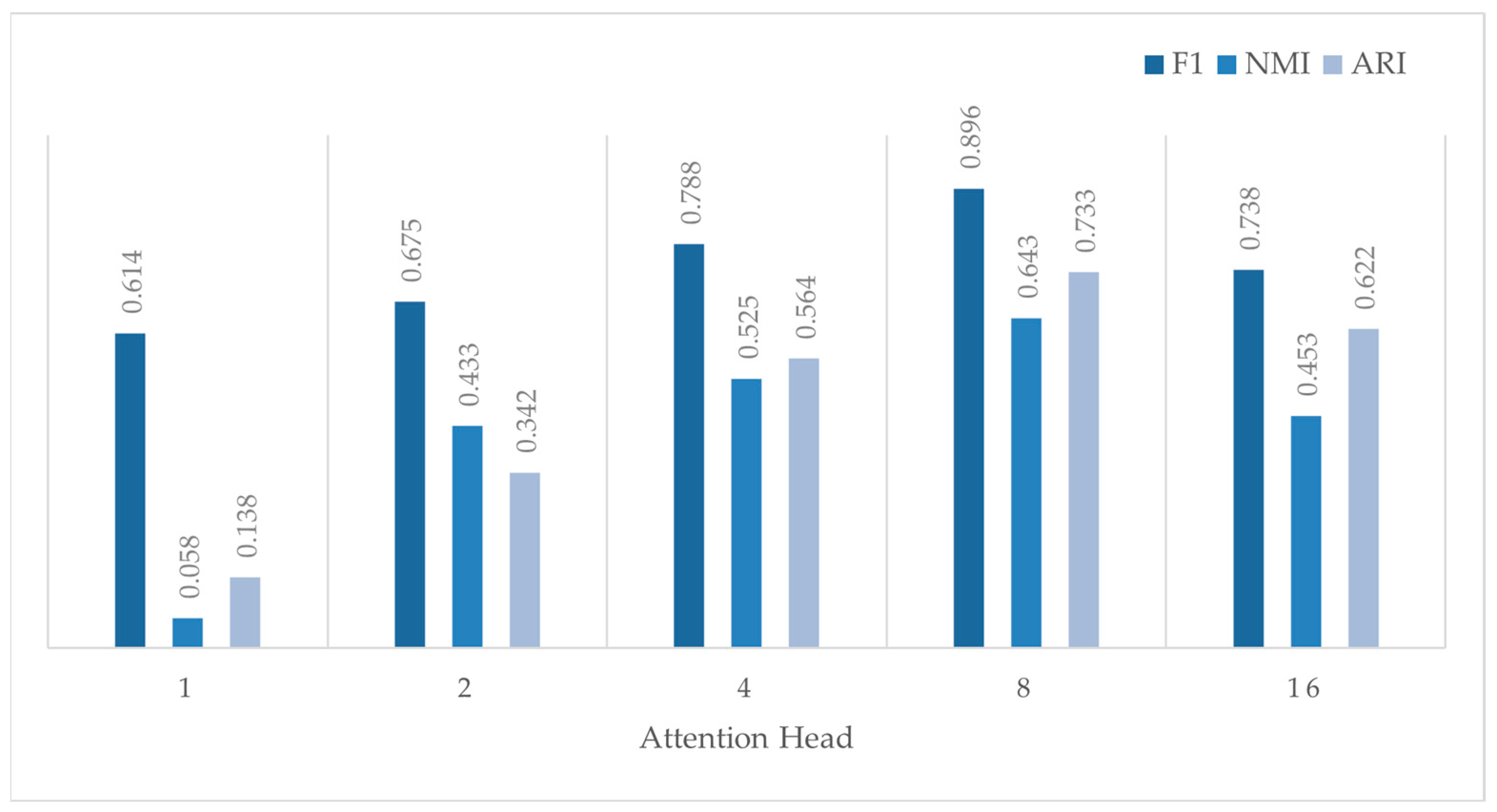 Symmetry 17 00432 g005