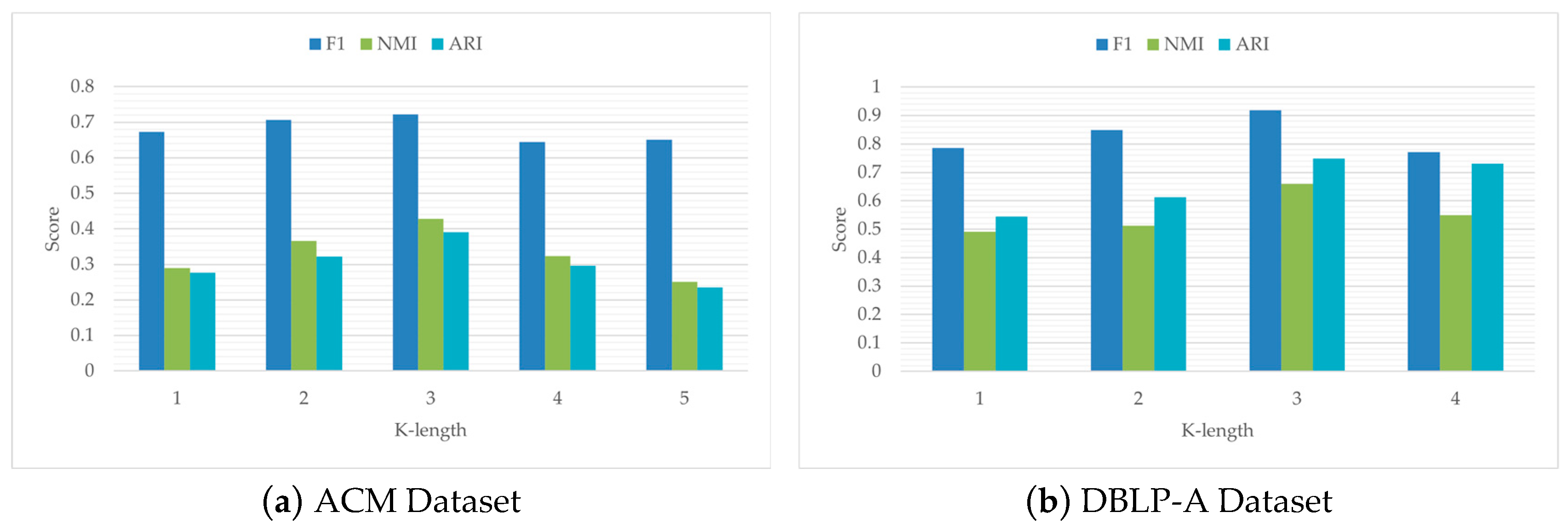 Symmetry 17 00432 g008