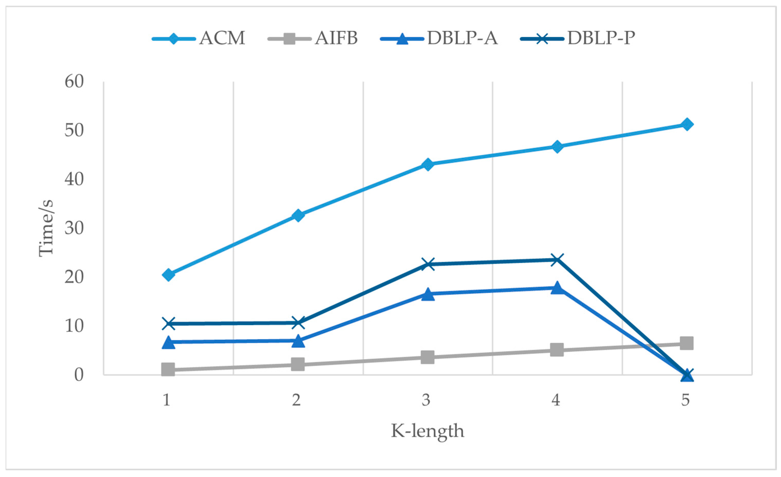 Symmetry 17 00432 g009