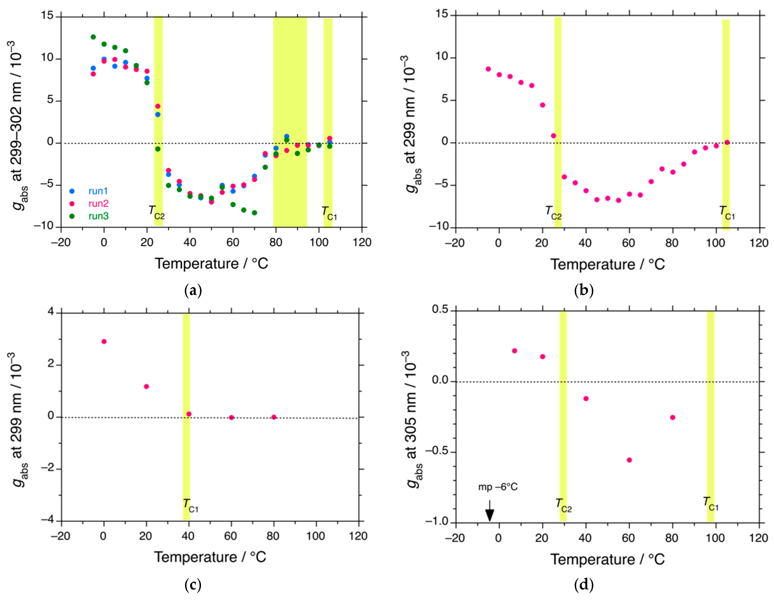 Symmetry 17 00433 g002 Symmetry 17 00433 g002