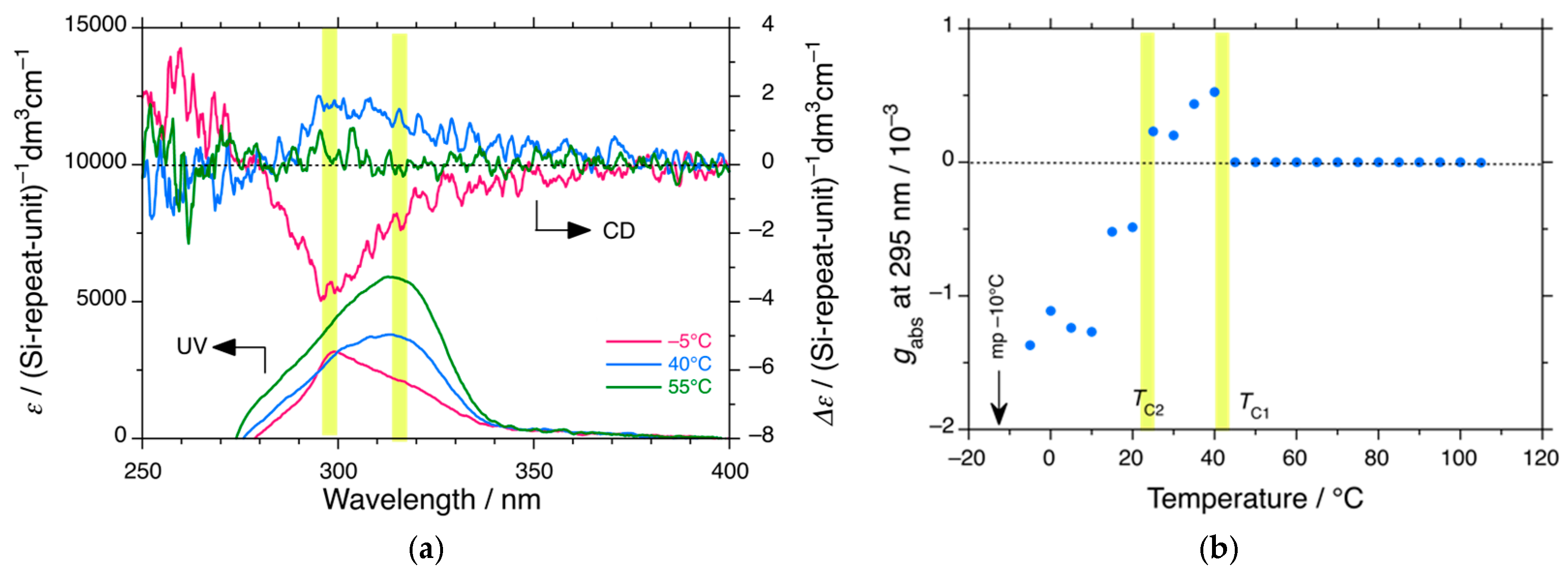 Symmetry 17 00433 g003 Symmetry 17 00433 g003