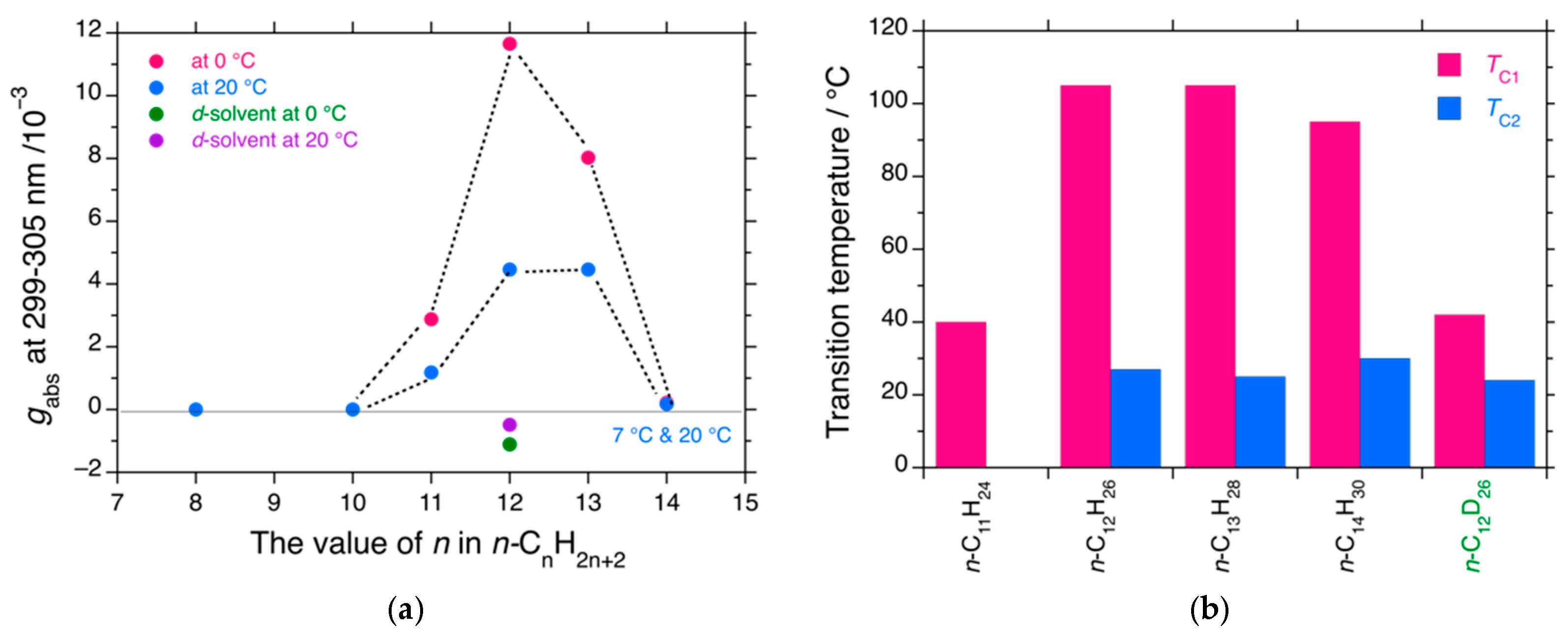Symmetry 17 00433 g004 Symmetry 17 00433 g004