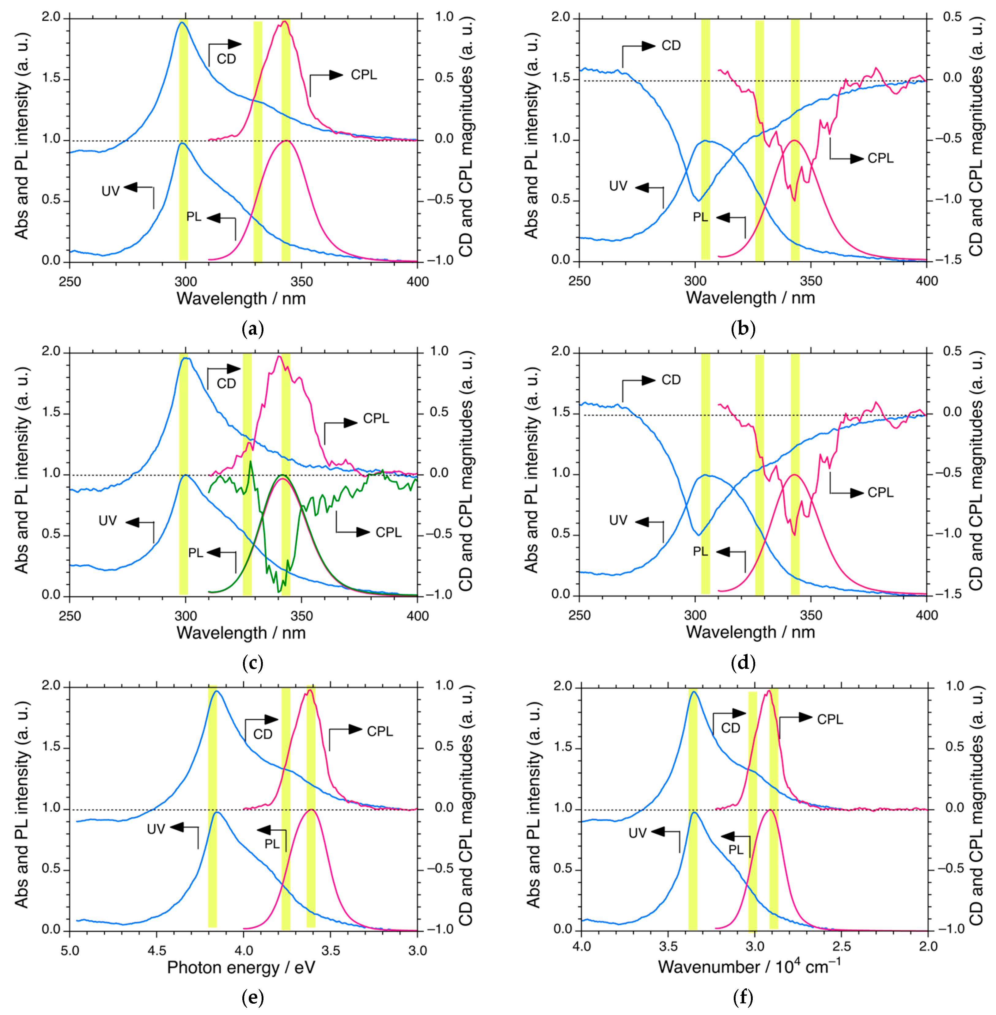 Symmetry 17 00433 g005 Symmetry 17 00433 g005